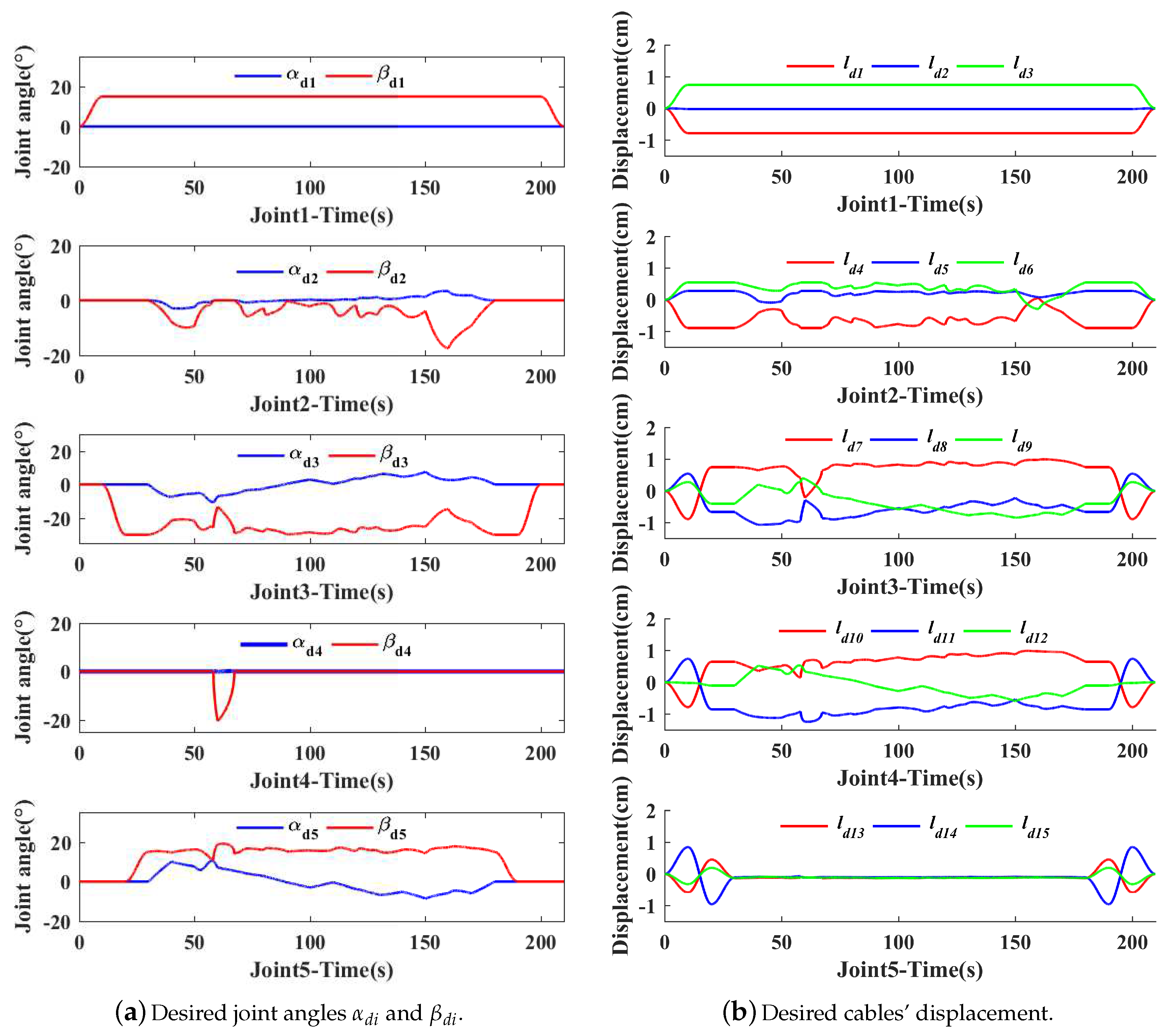 Applsci 09 01142 g008