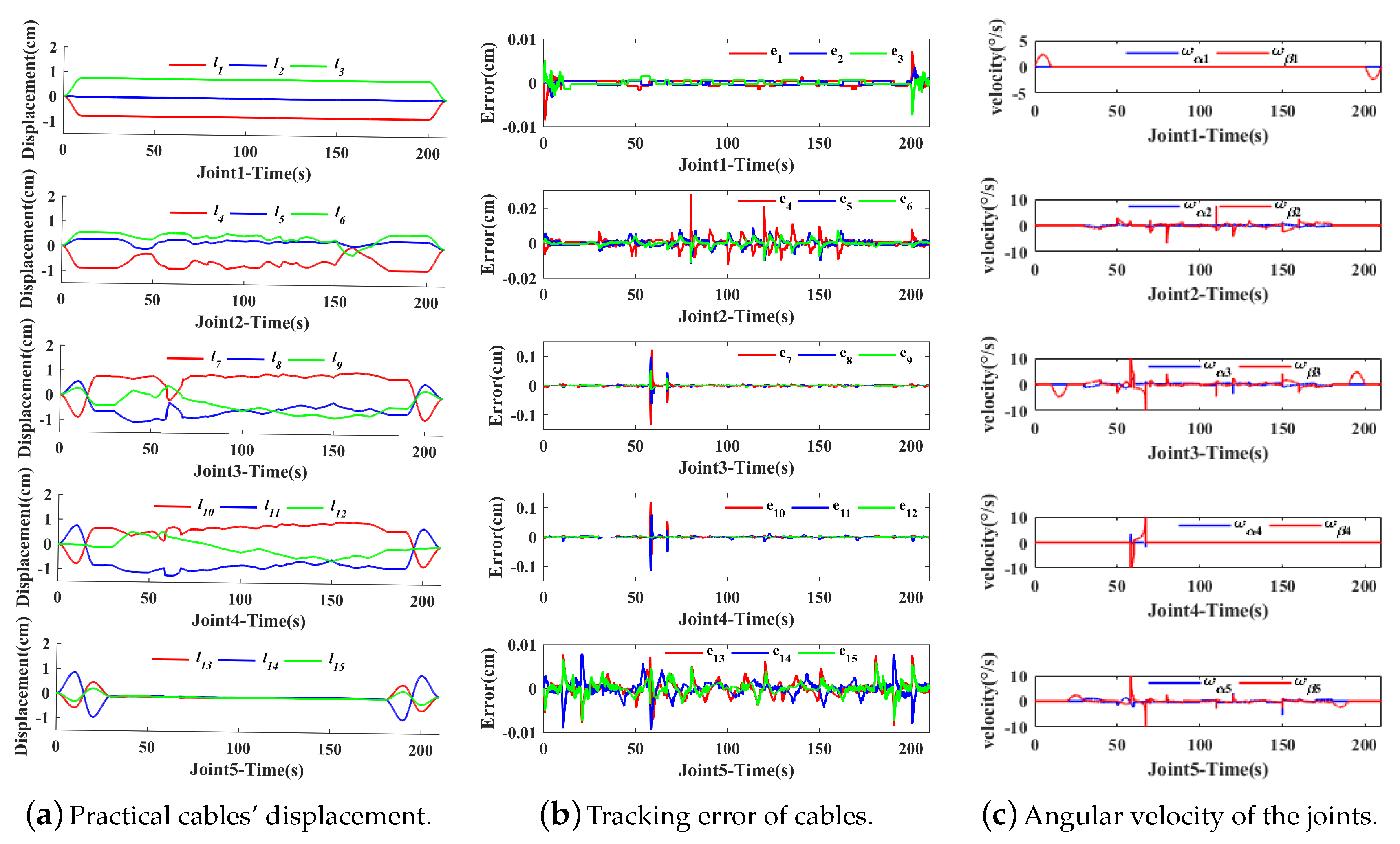 Applsci 09 01142 g009a