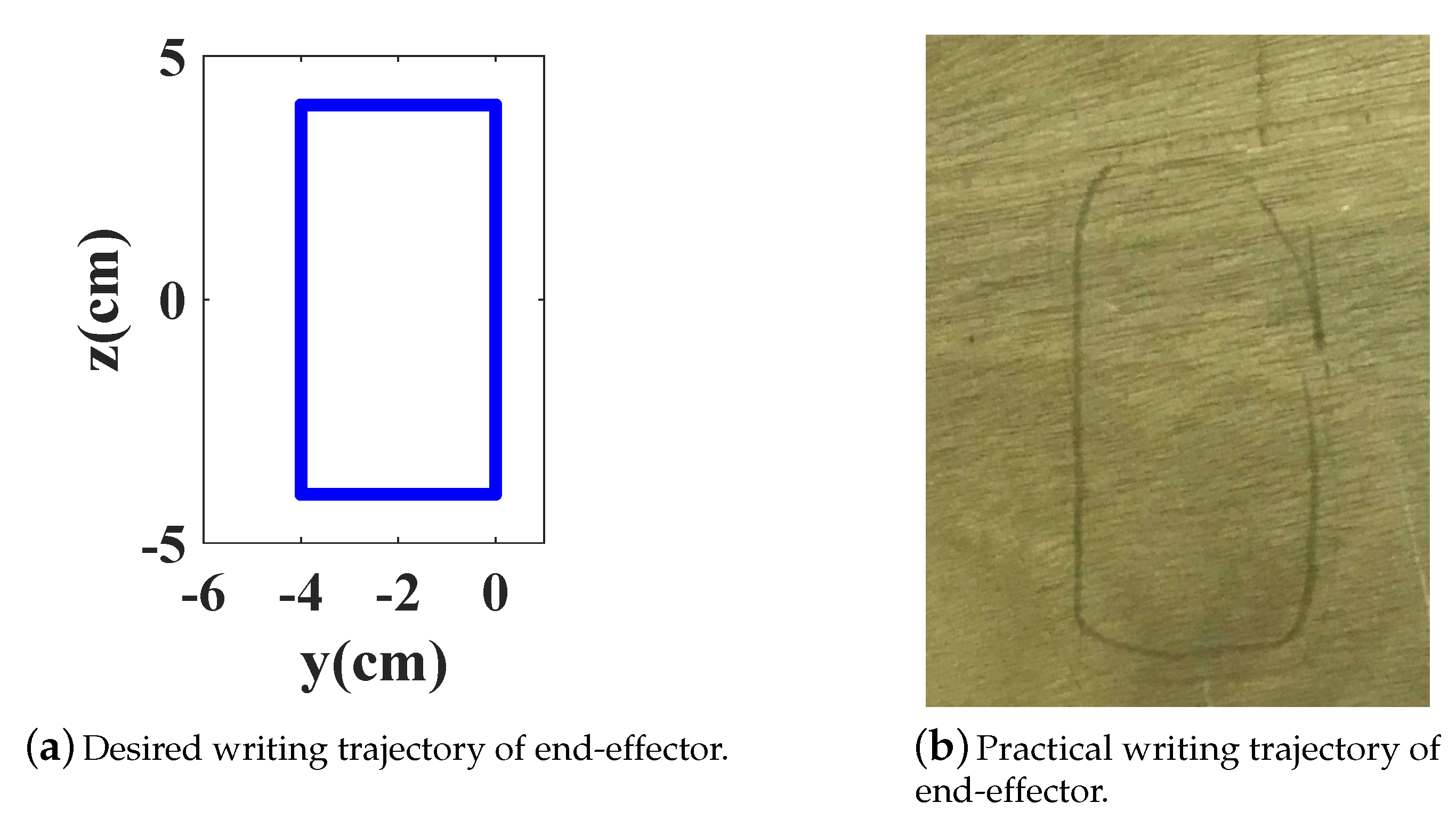Applsci 09 01142 g010a