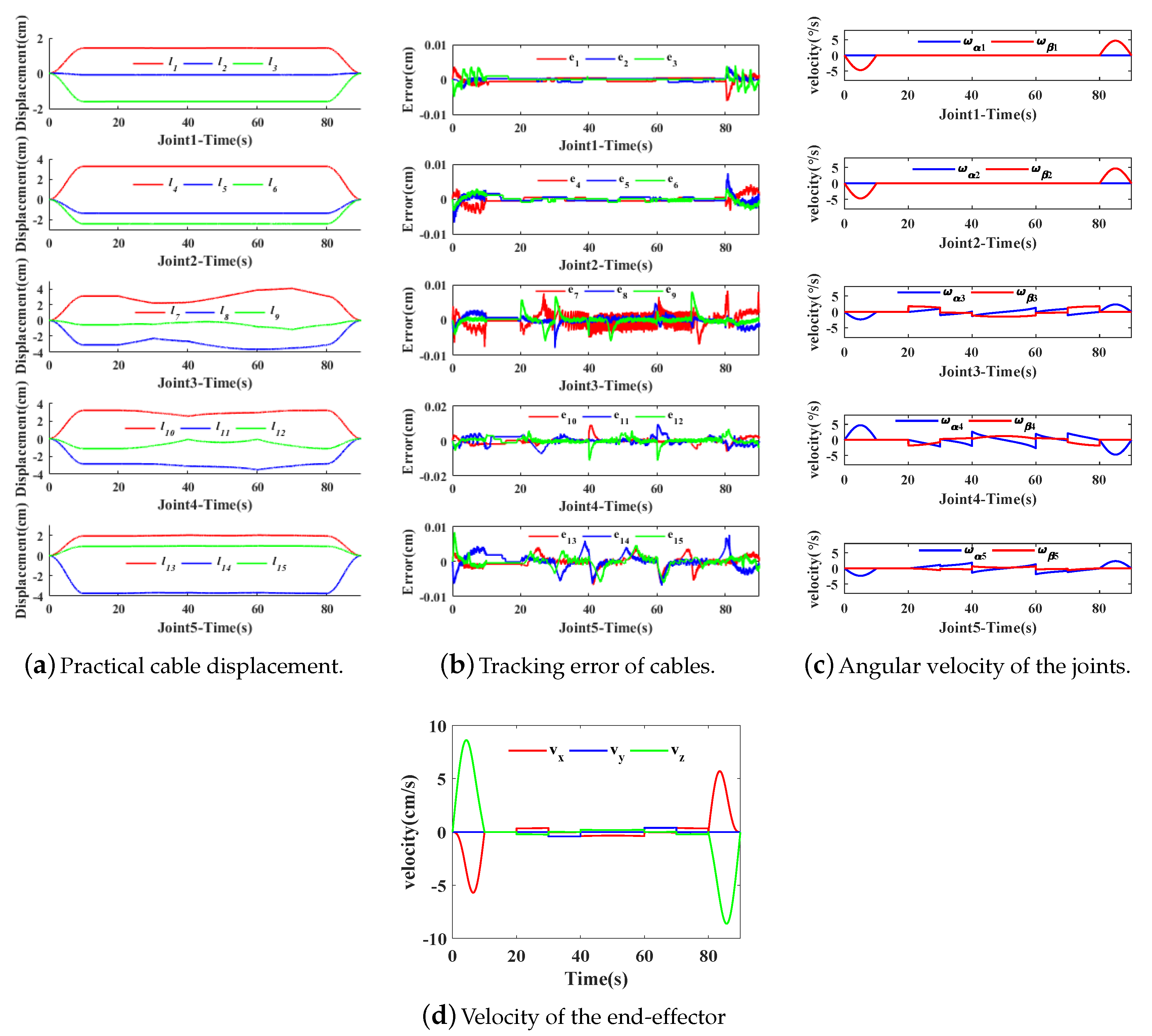 Applsci 09 01142 g012