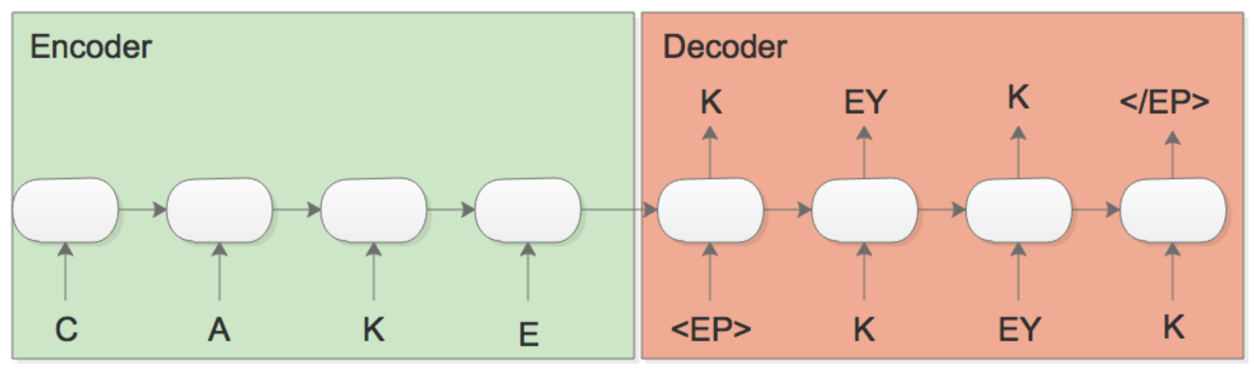 Applsci 09 01143 g001 Applsci 09 01143 g001