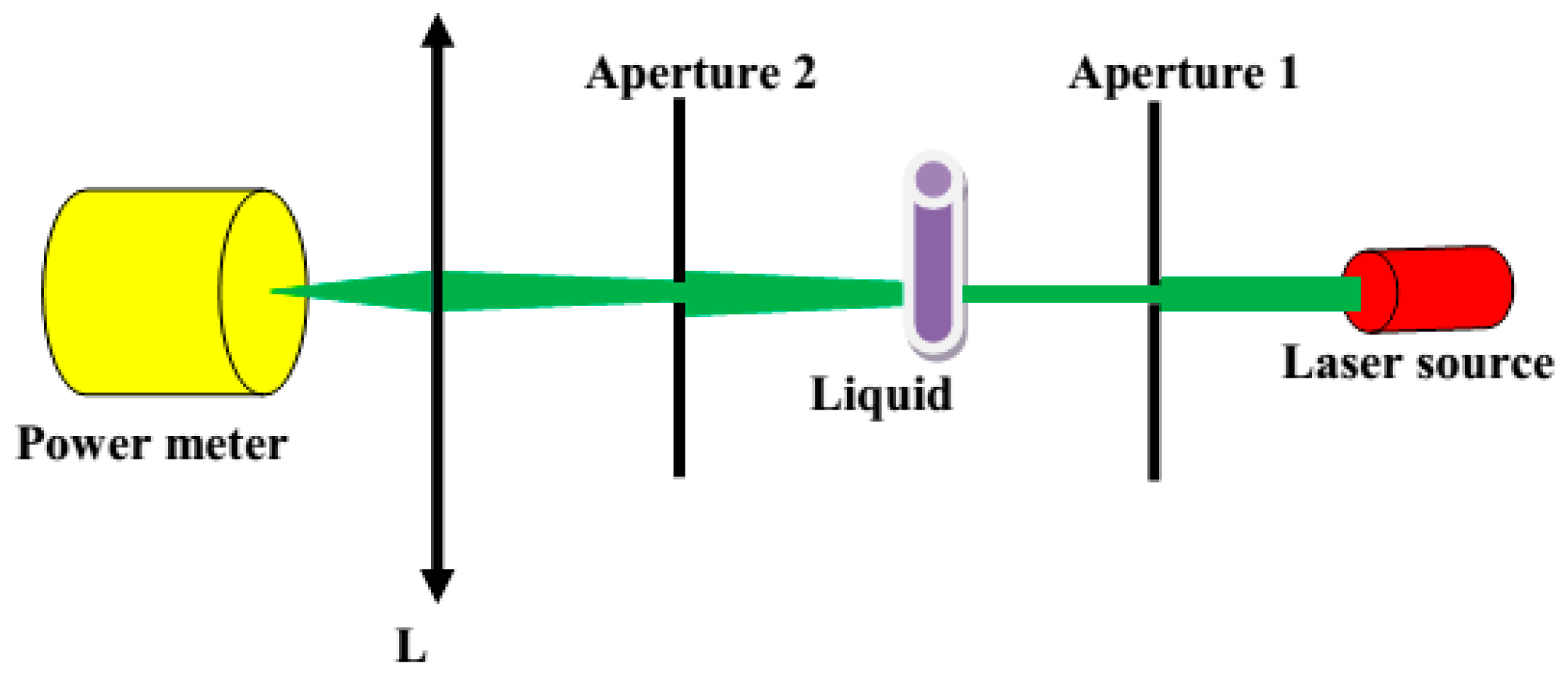 Applsci 09 01145 g002