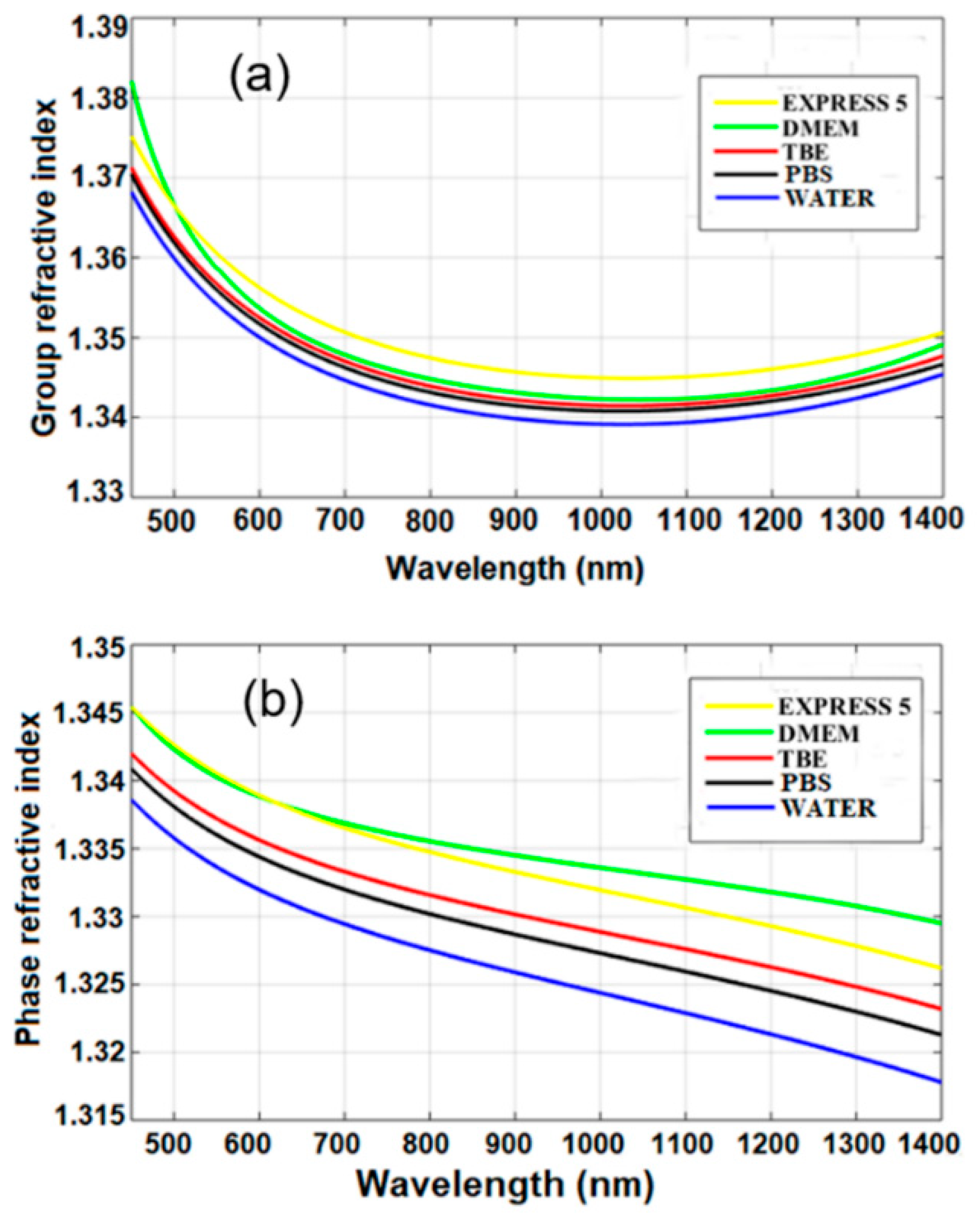Applsci 09 01145 g005