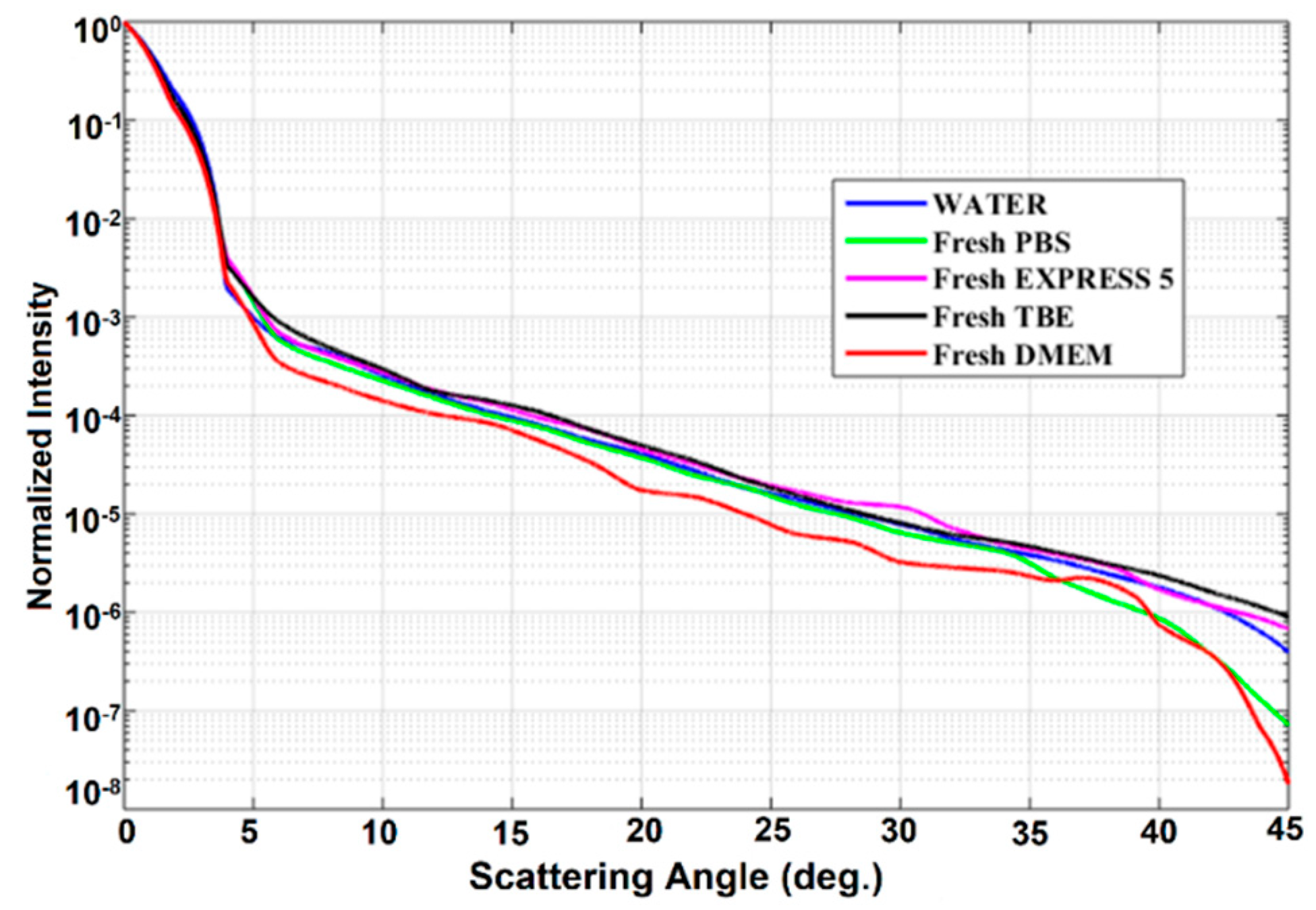 Applsci 09 01145 g006
