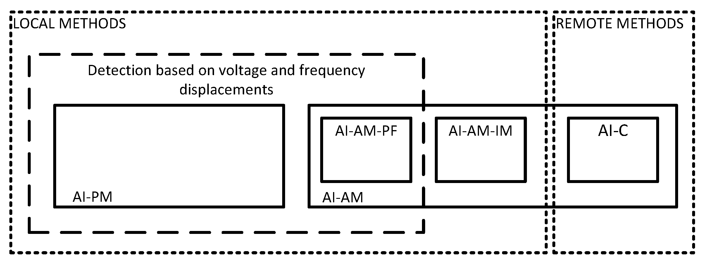 Applsci 09 01146 g002 Applsci 09 01146 g002