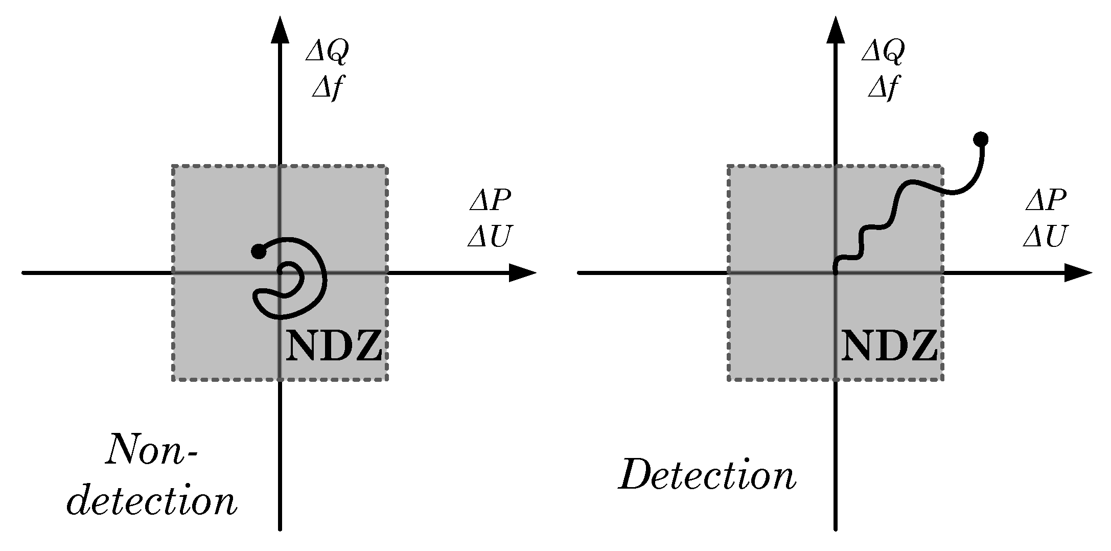 Applsci 09 01146 g003 Applsci 09 01146 g003
