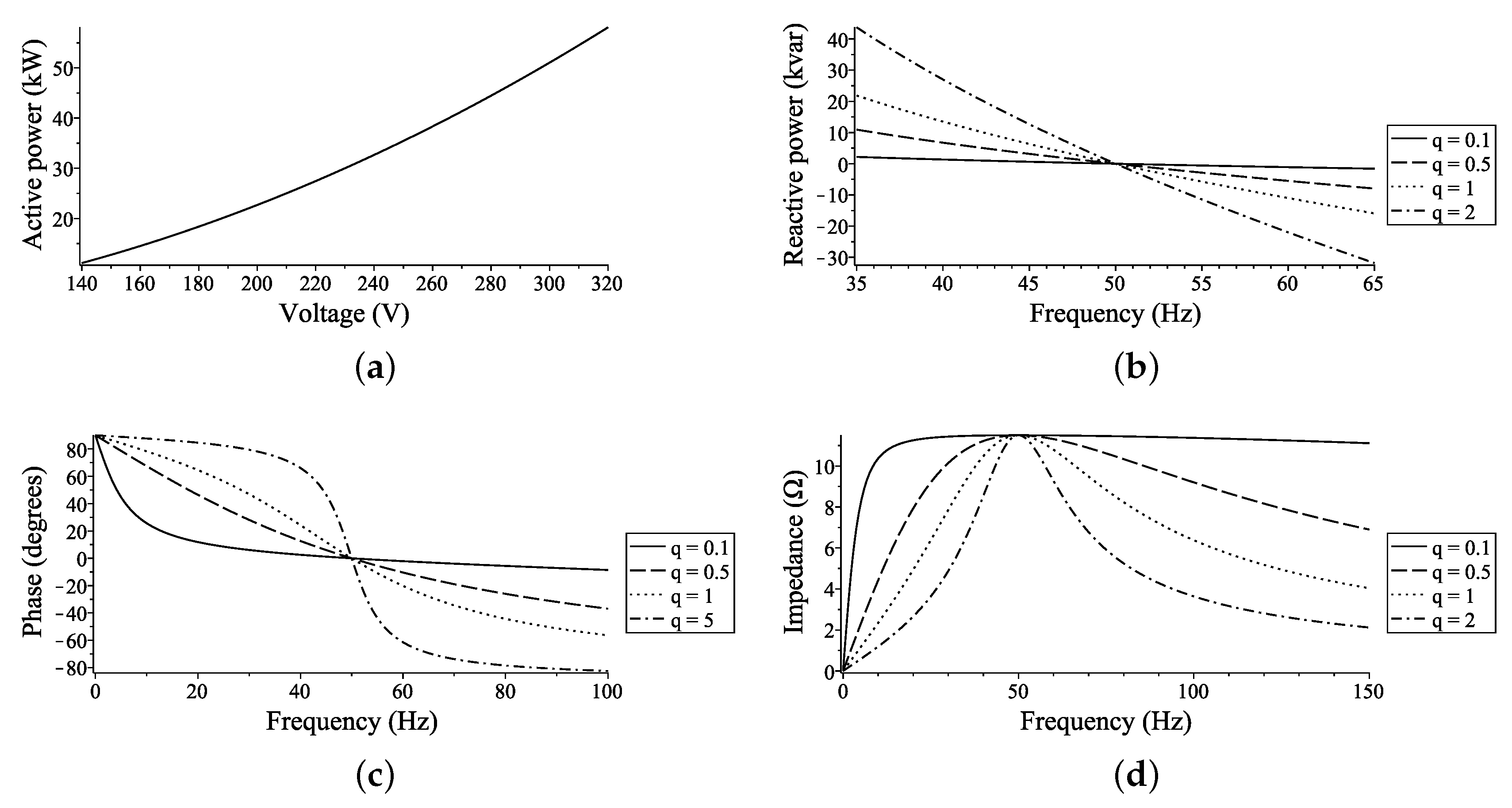 Applsci 09 01146 g005 Applsci 09 01146 g005