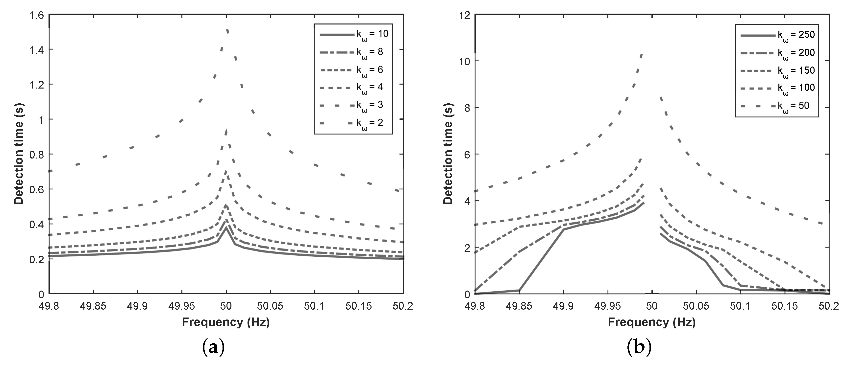Applsci 09 01146 g007 Applsci 09 01146 g007