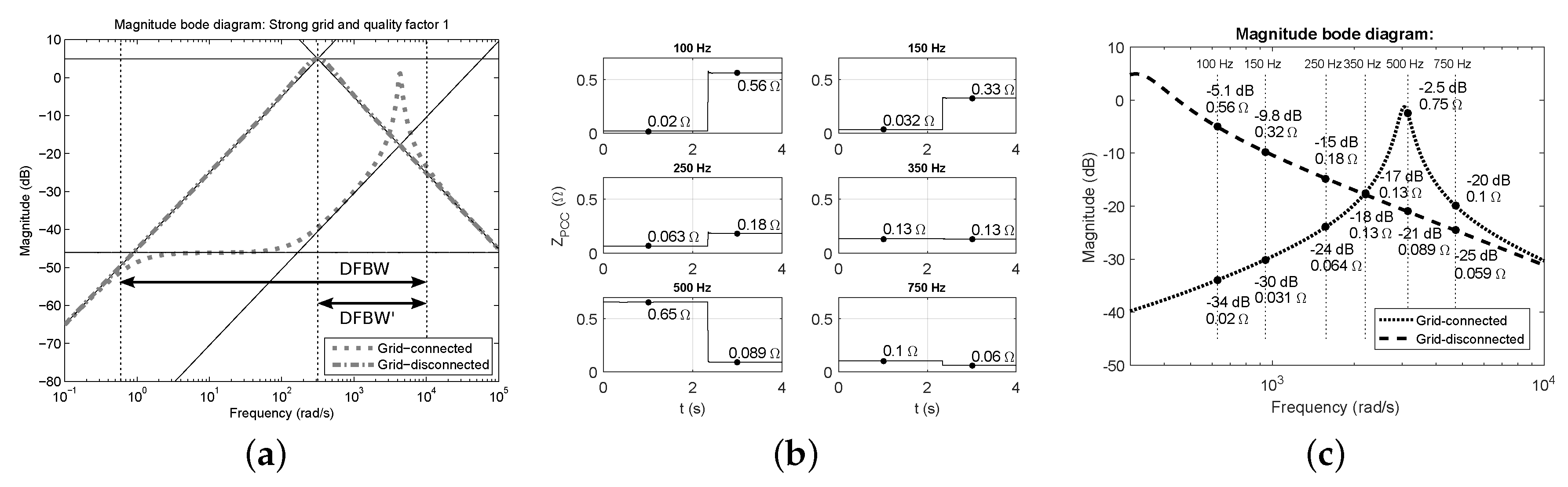 Applsci 09 01146 g010 Applsci 09 01146 g010