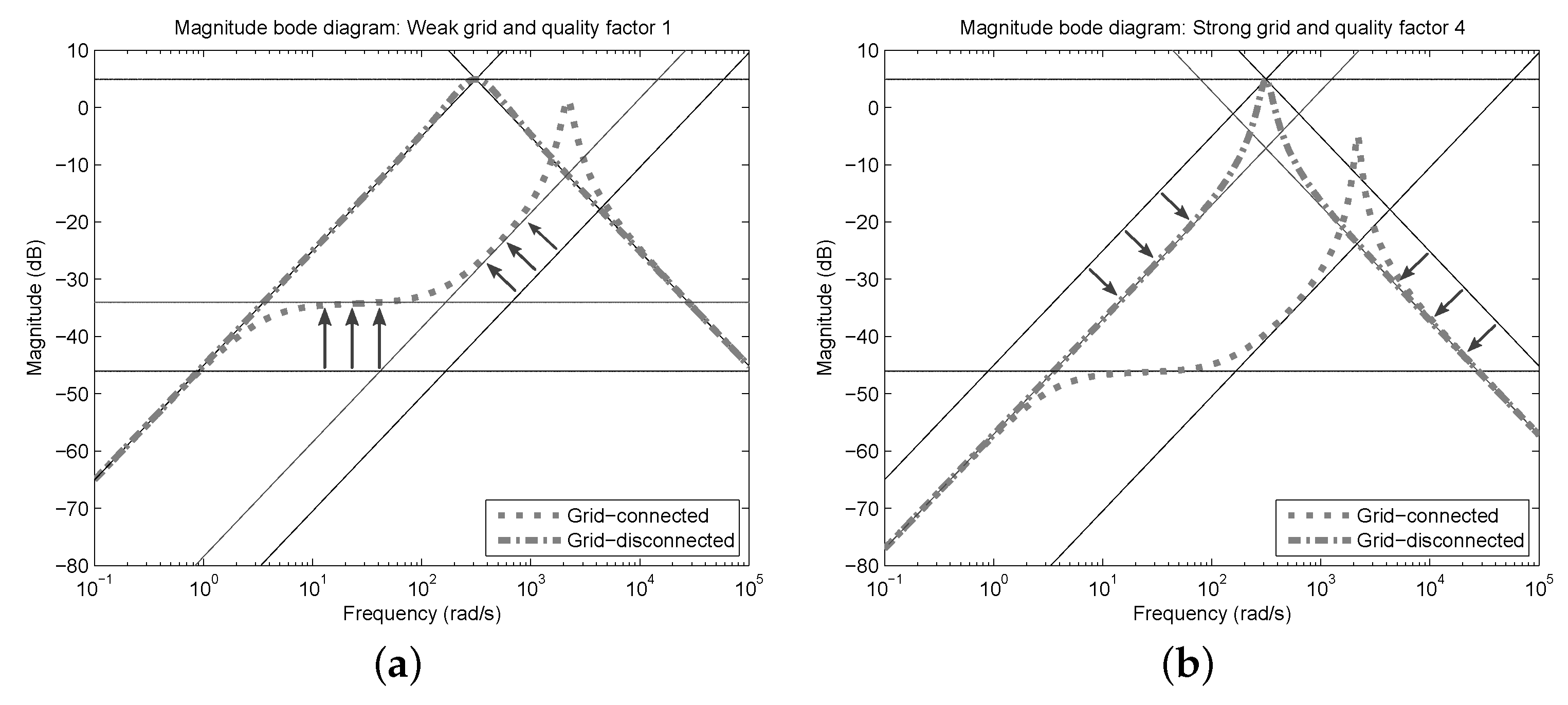 Applsci 09 01146 g011 Applsci 09 01146 g011