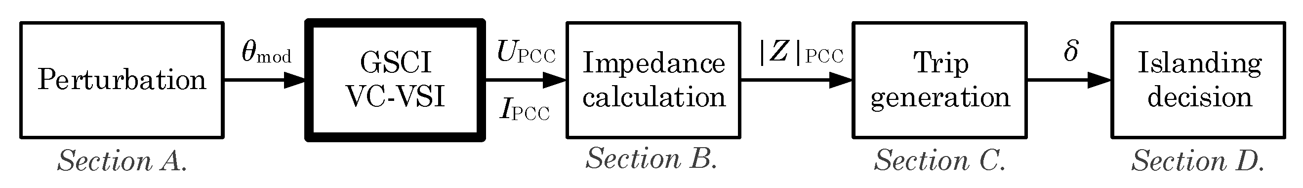 Applsci 09 01146 g012 Applsci 09 01146 g012