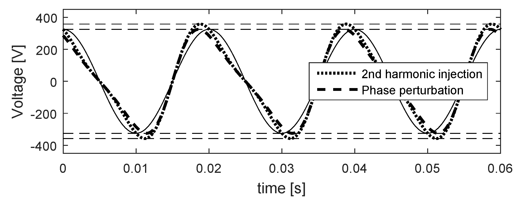 Applsci 09 01146 g013 Applsci 09 01146 g013