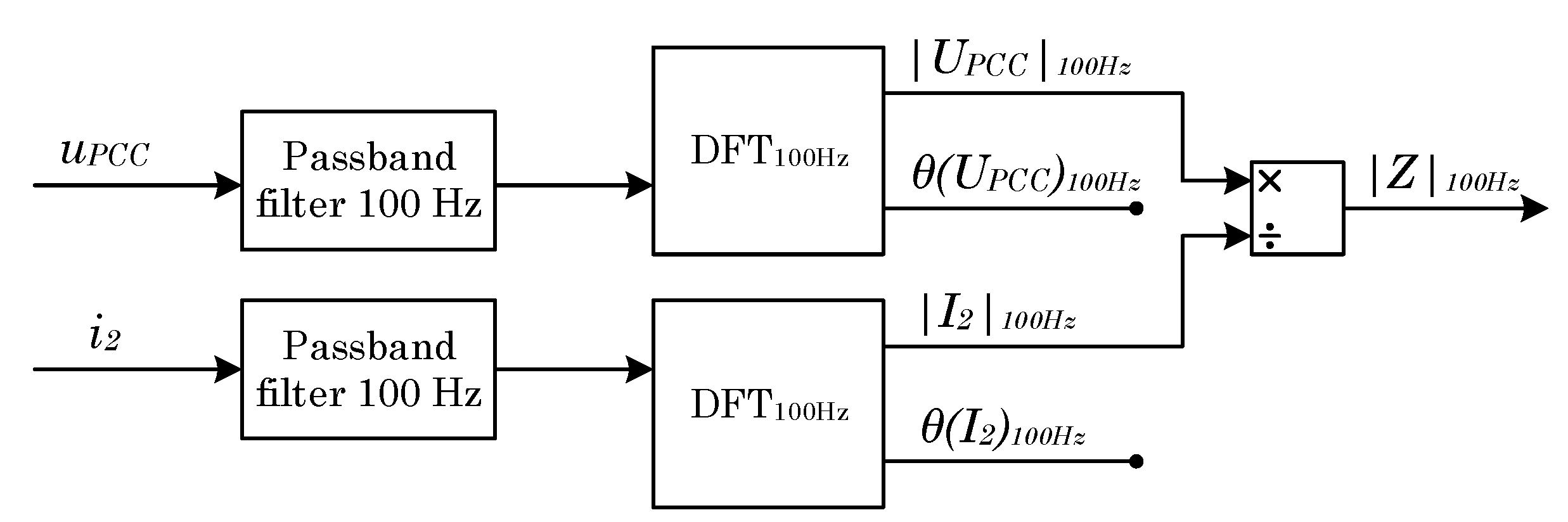 Applsci 09 01146 g014 Applsci 09 01146 g014