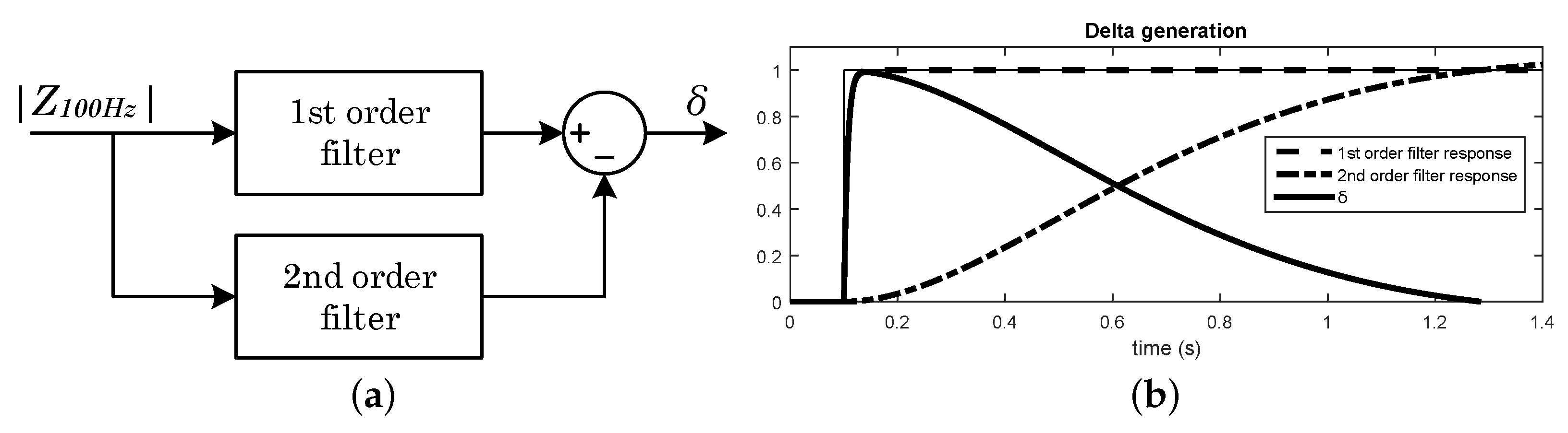 Applsci 09 01146 g015 Applsci 09 01146 g015