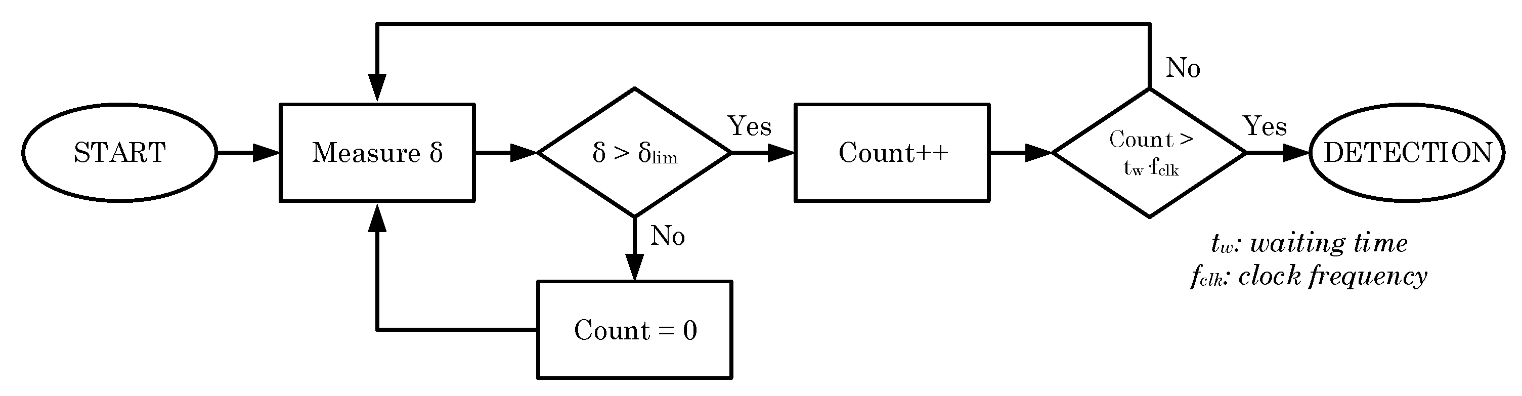 Applsci 09 01146 g016 Applsci 09 01146 g016