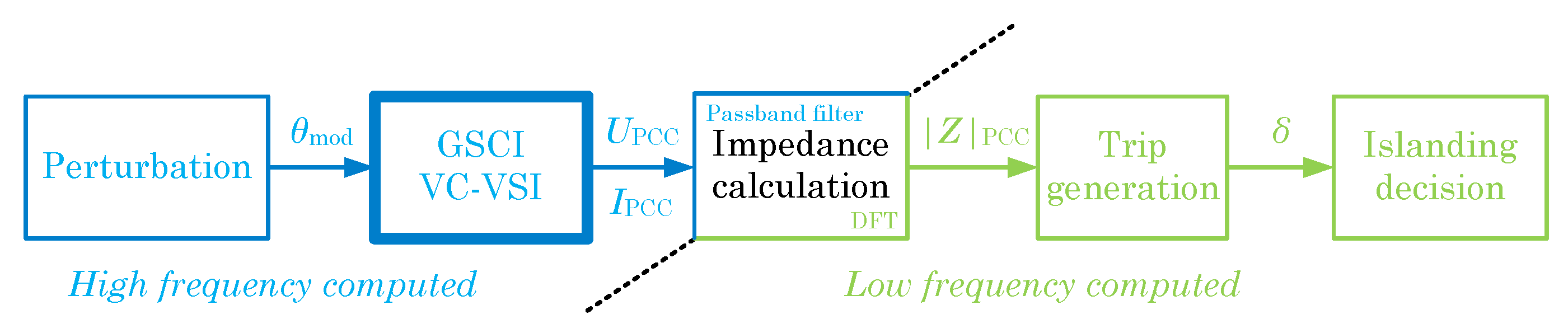 Applsci 09 01146 g017 Applsci 09 01146 g017