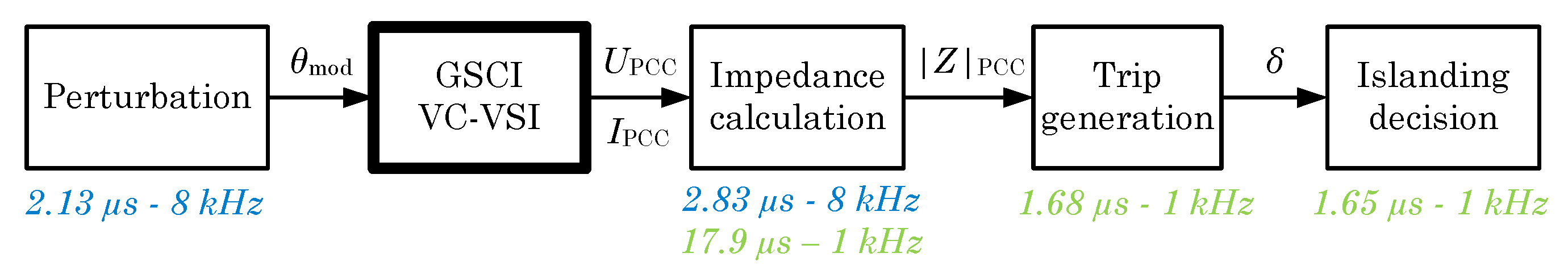 Applsci 09 01146 g020 Applsci 09 01146 g020
