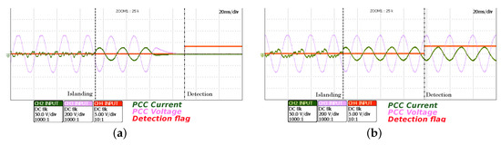 Applsci 09 01146 g022a Applsci 09 01146 g022a