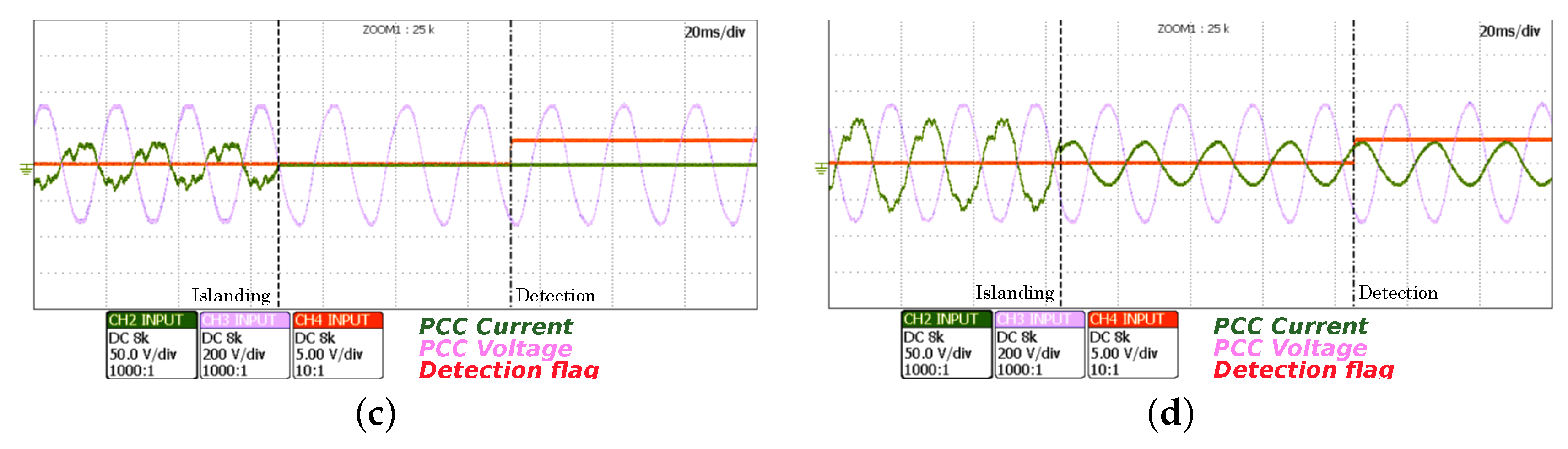 Applsci 09 01146 g022b Applsci 09 01146 g022b