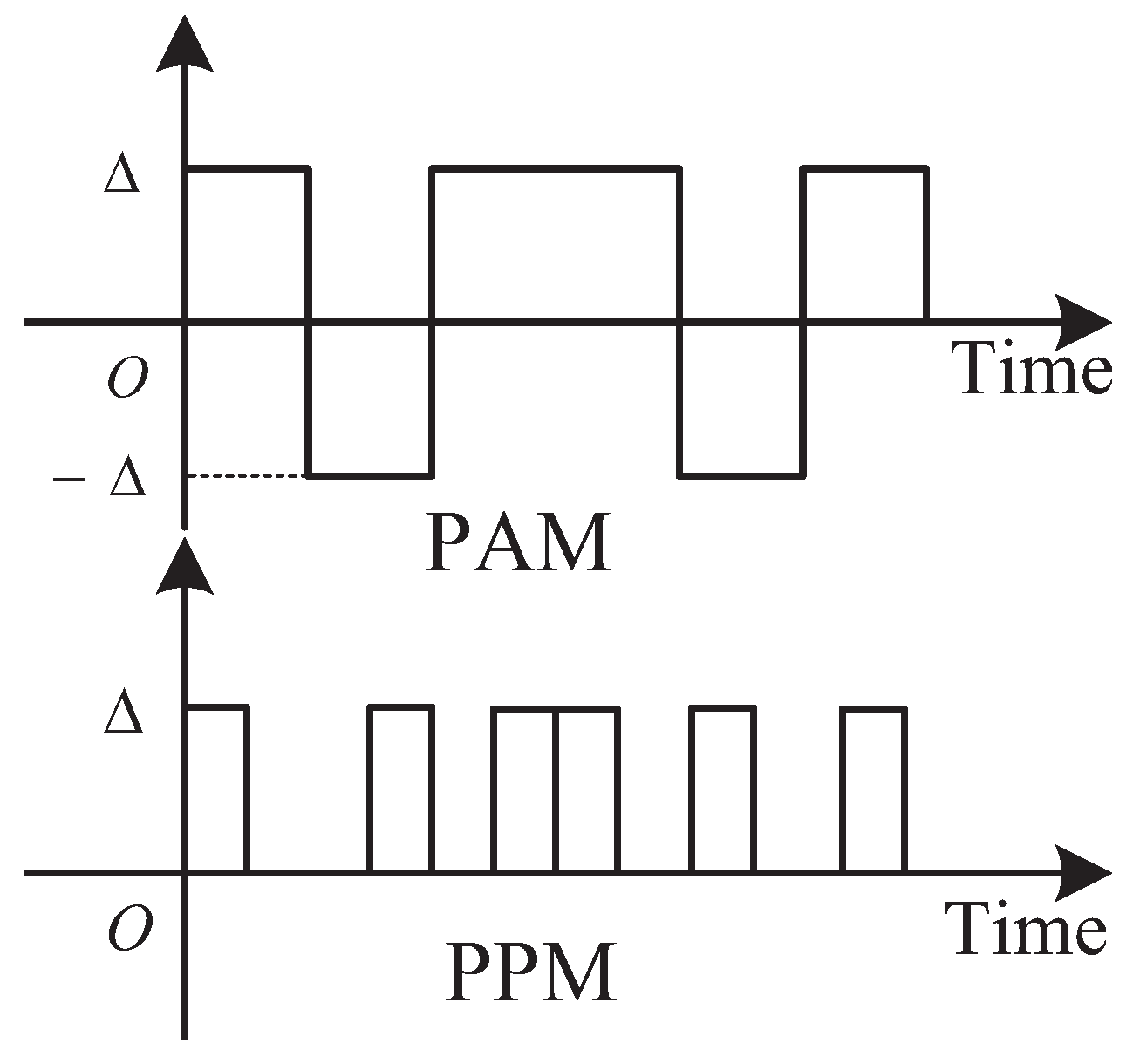 Applsci 09 01147 g002