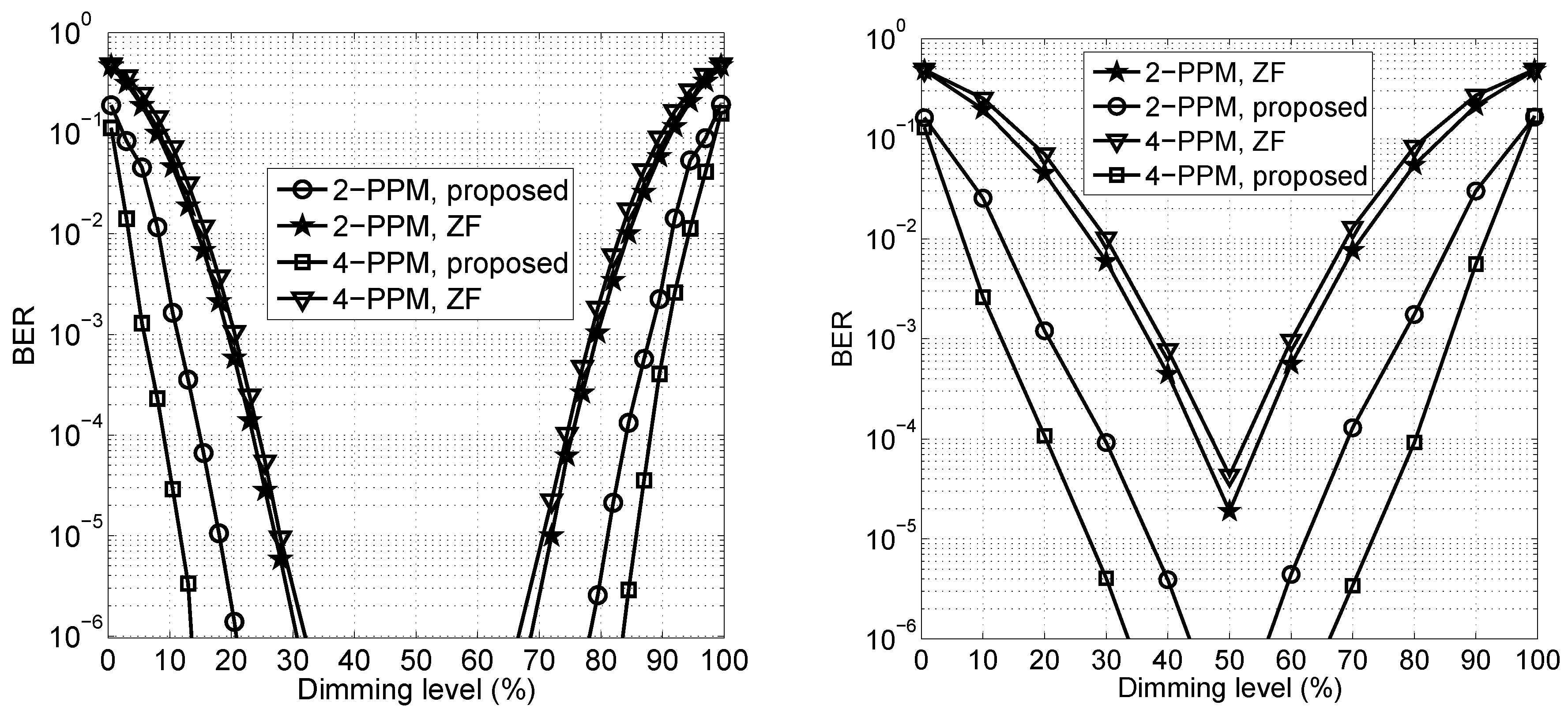 Applsci 09 01147 g005