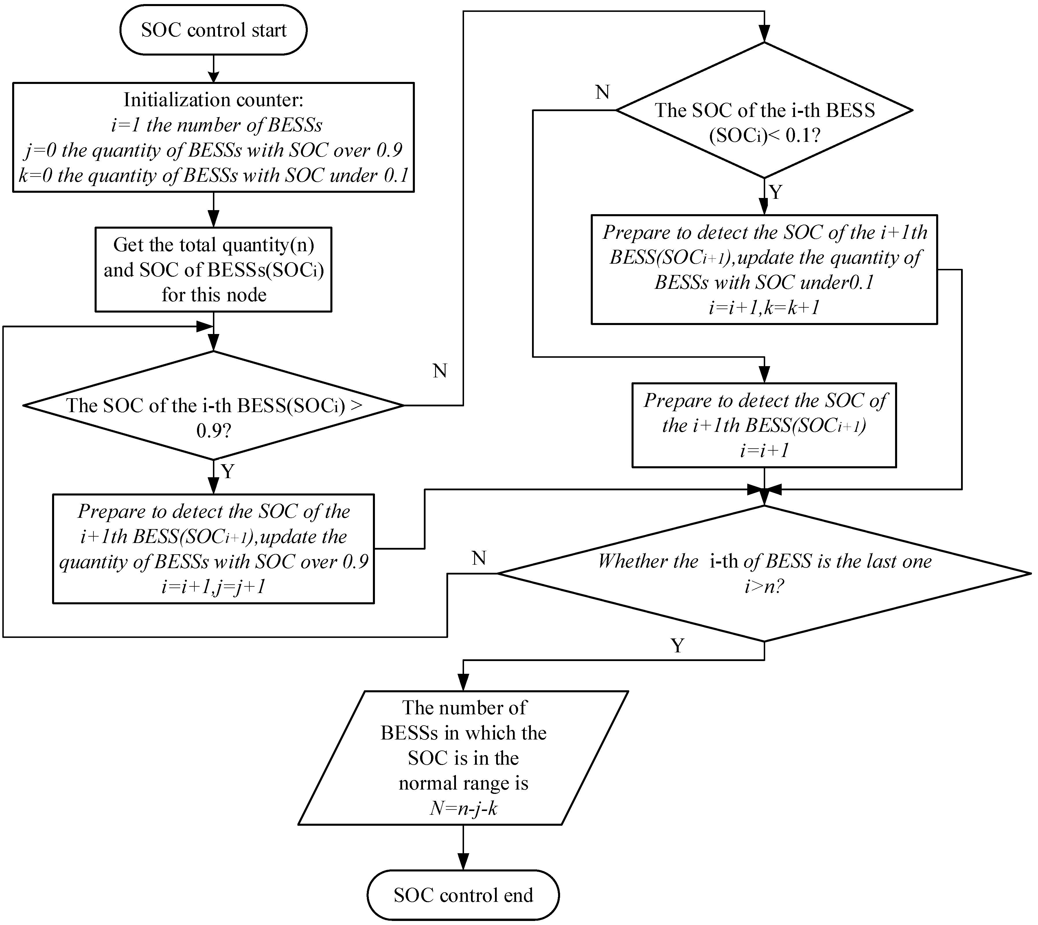 Applsci 09 01148 g003 Applsci 09 01148 g003