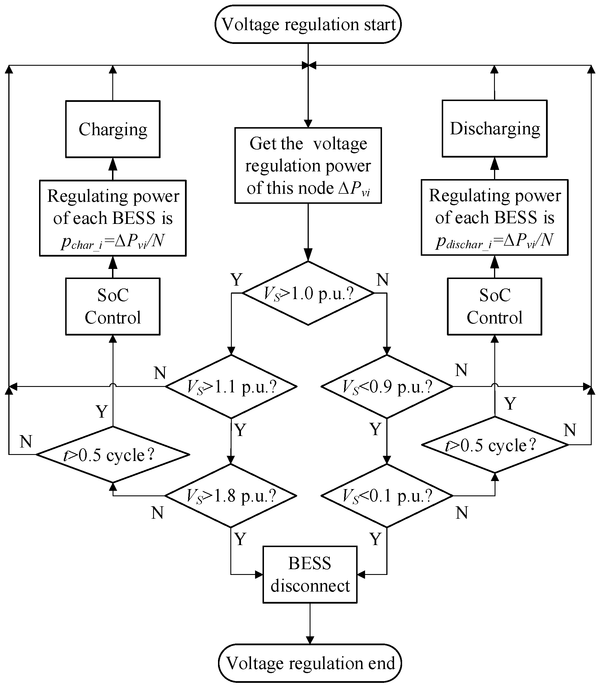 Applsci 09 01148 g004 Applsci 09 01148 g004
