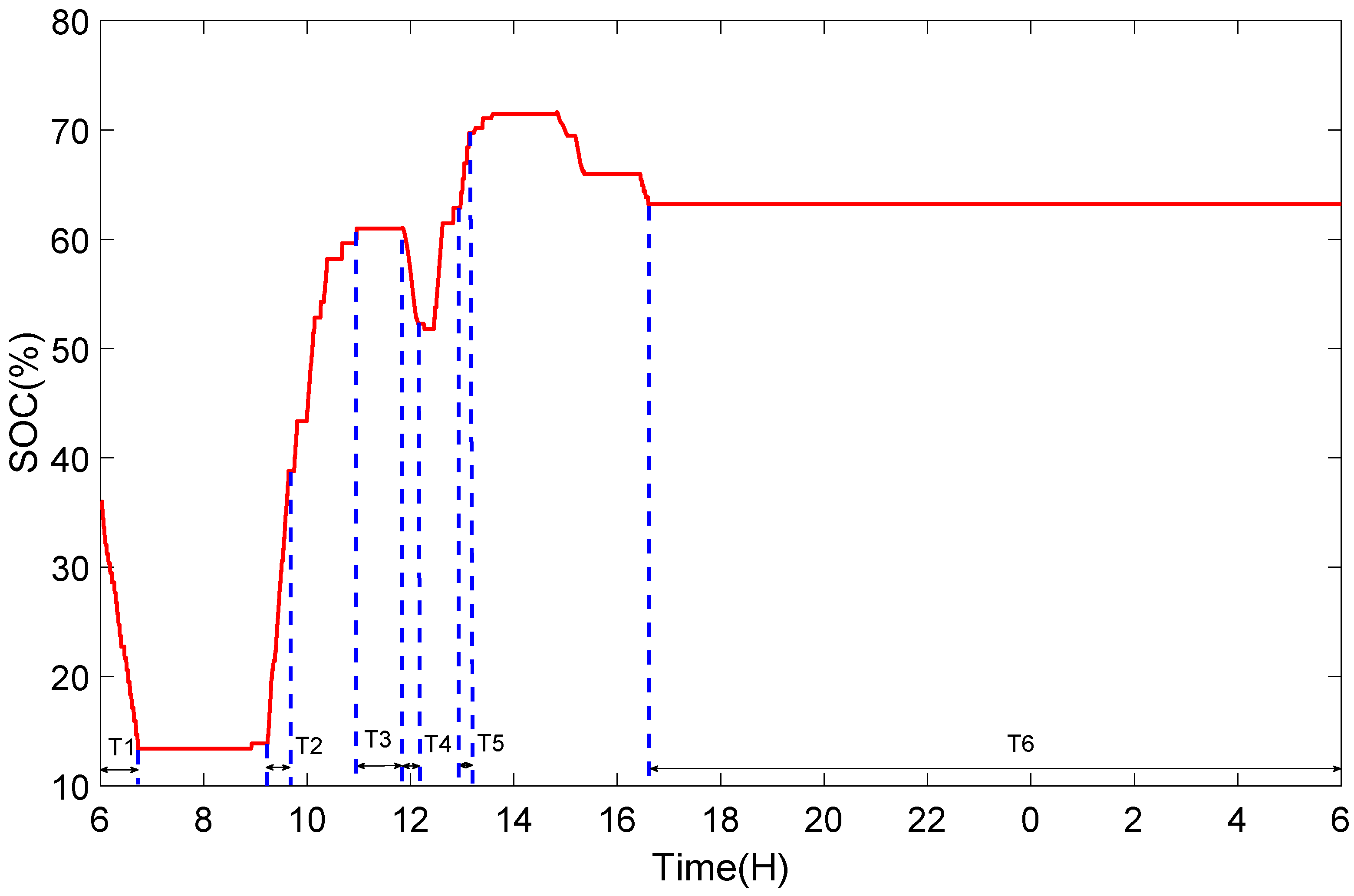 Applsci 09 01148 g008 Applsci 09 01148 g008