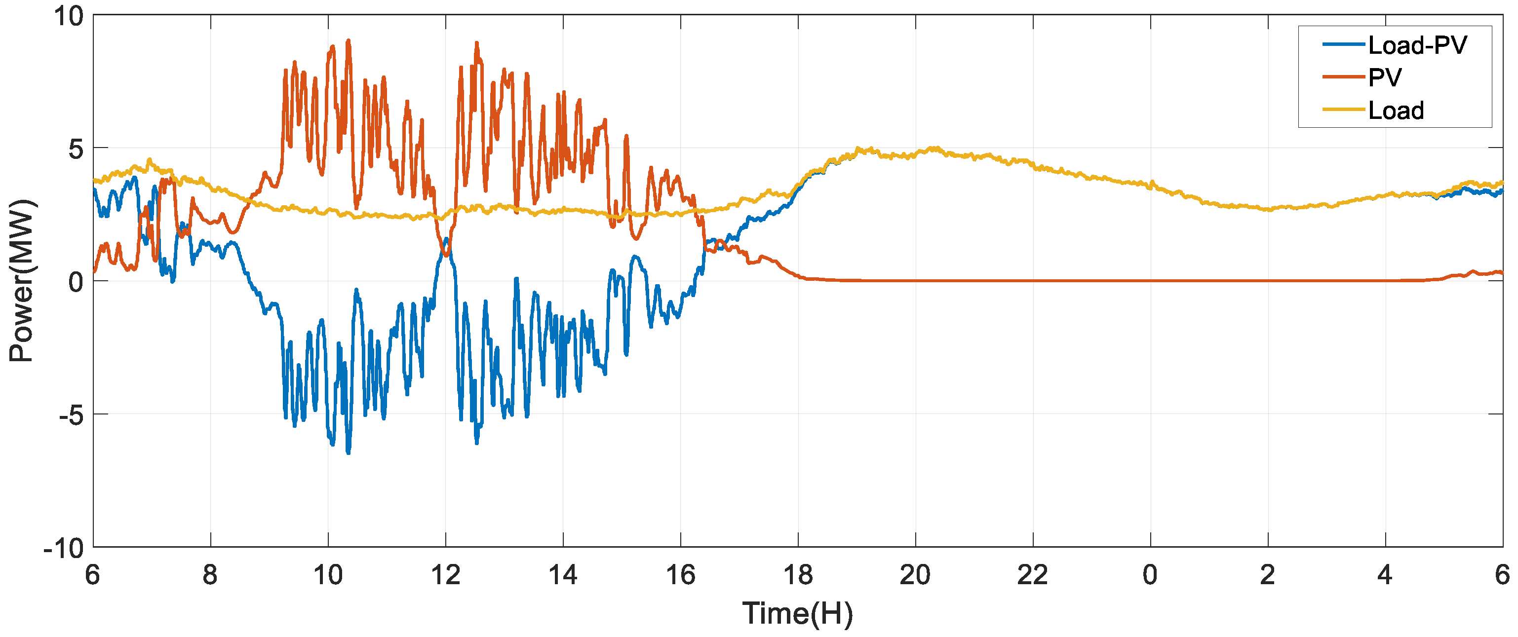 Applsci 09 01148 g009 Applsci 09 01148 g009