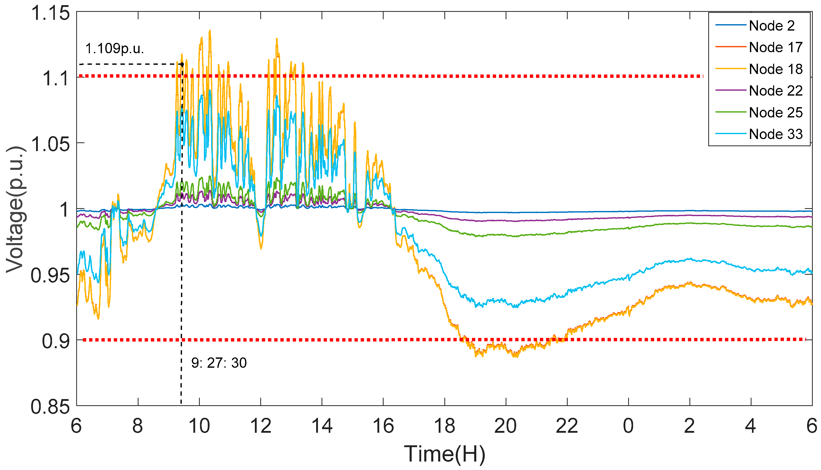 Applsci 09 01148 g010 Applsci 09 01148 g010
