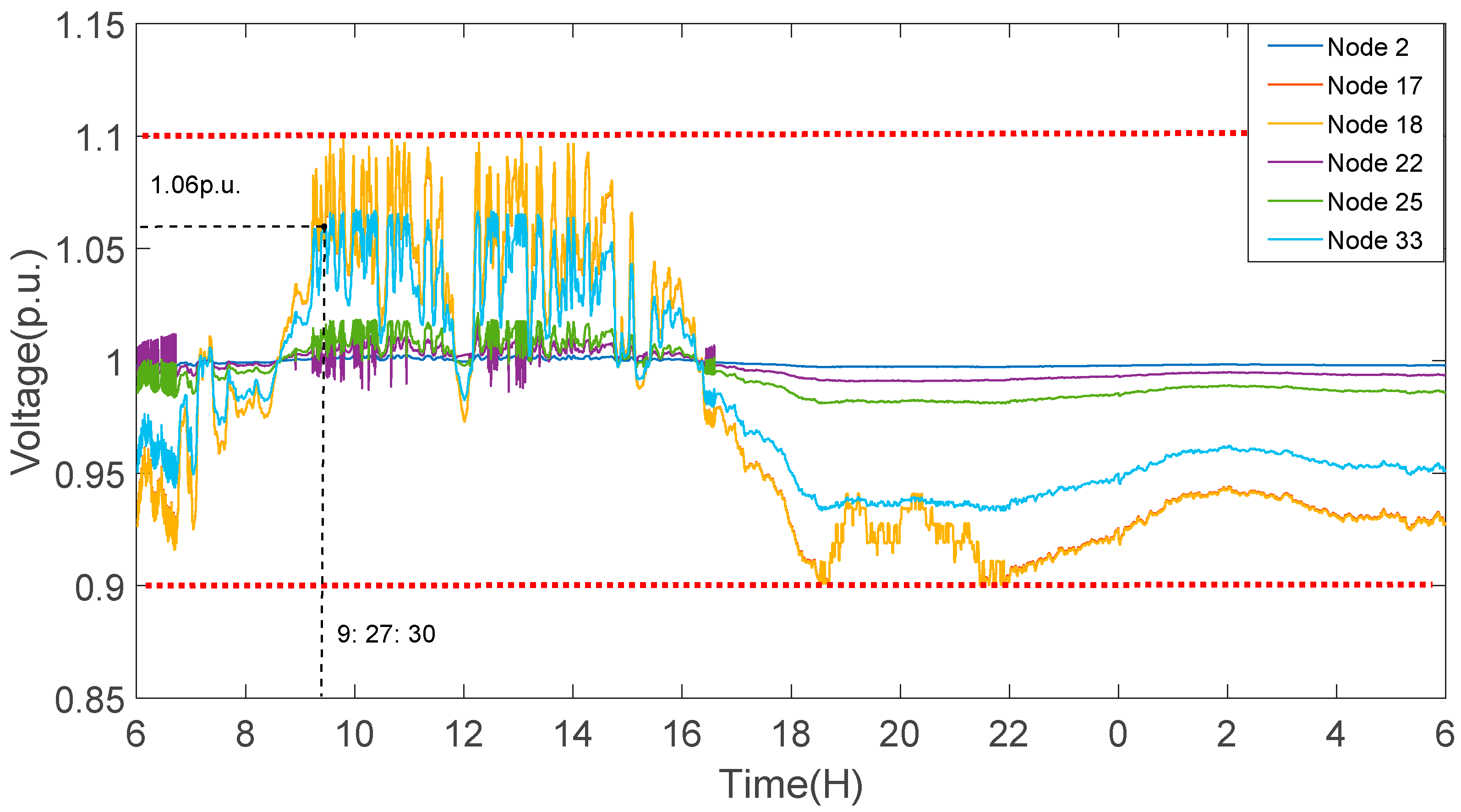Applsci 09 01148 g011 Applsci 09 01148 g011