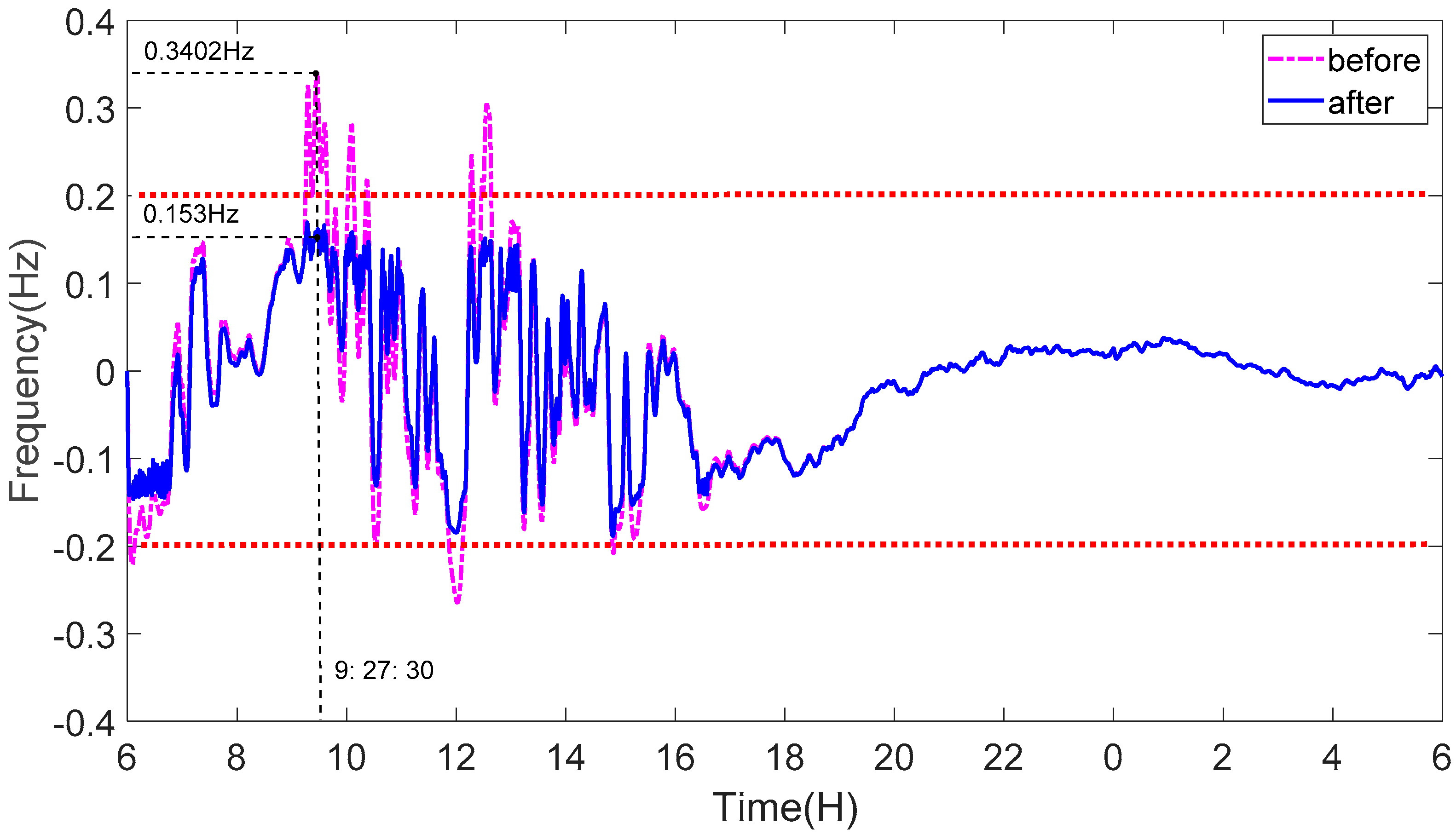 Applsci 09 01148 g012 Applsci 09 01148 g012