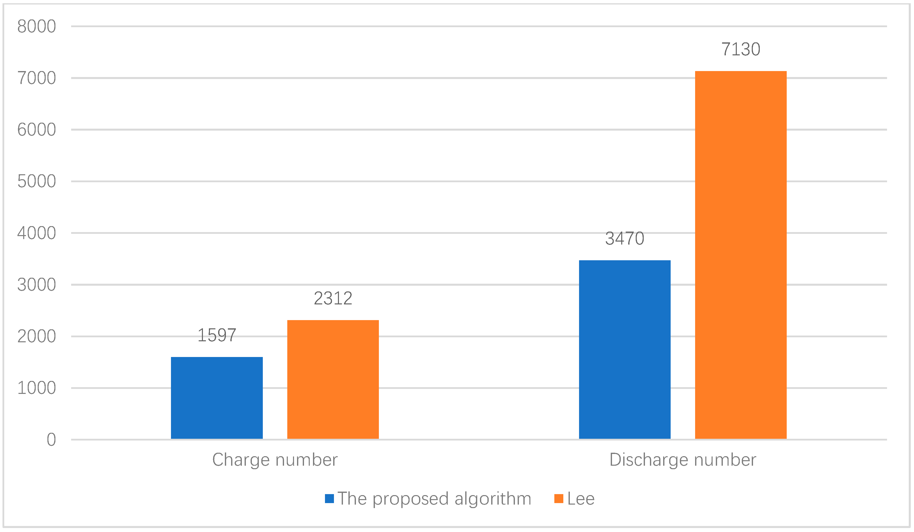 Applsci 09 01148 g013 Applsci 09 01148 g013