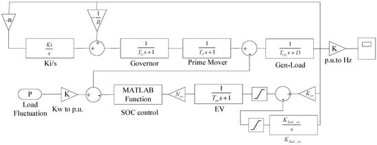 Applsci 09 01148 g0a1 550