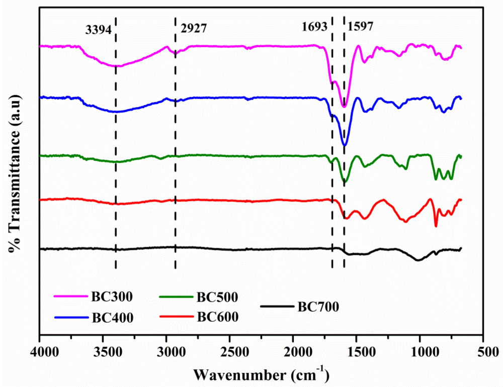 Applsci 09 01149 g001 Applsci 09 01149 g001