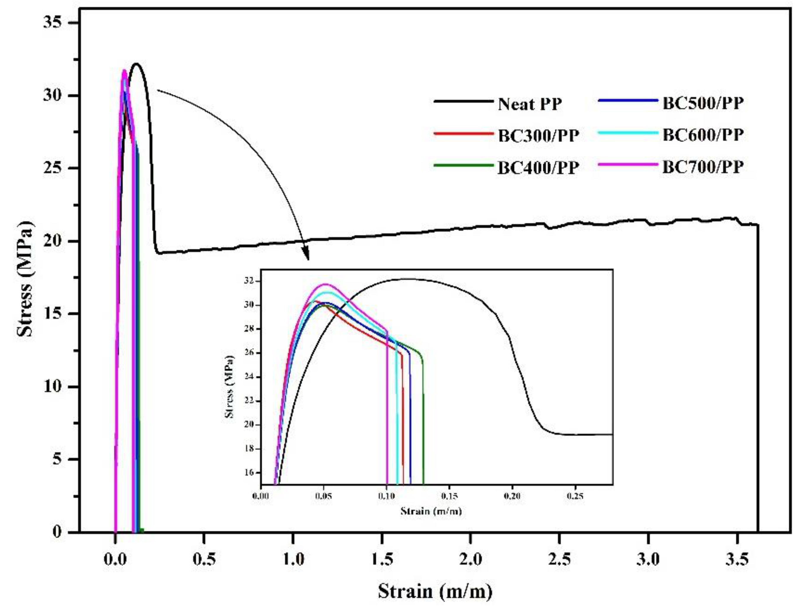 Applsci 09 01149 g008 Applsci 09 01149 g008