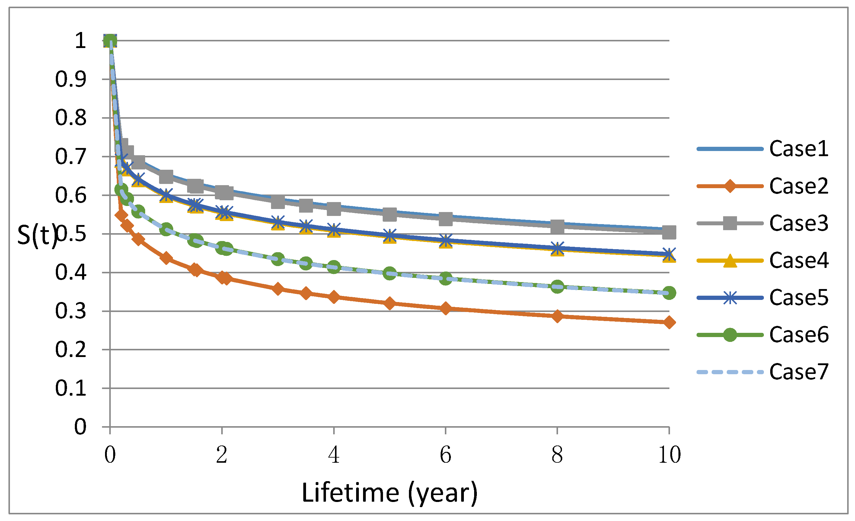 Applsci 09 01150 g004