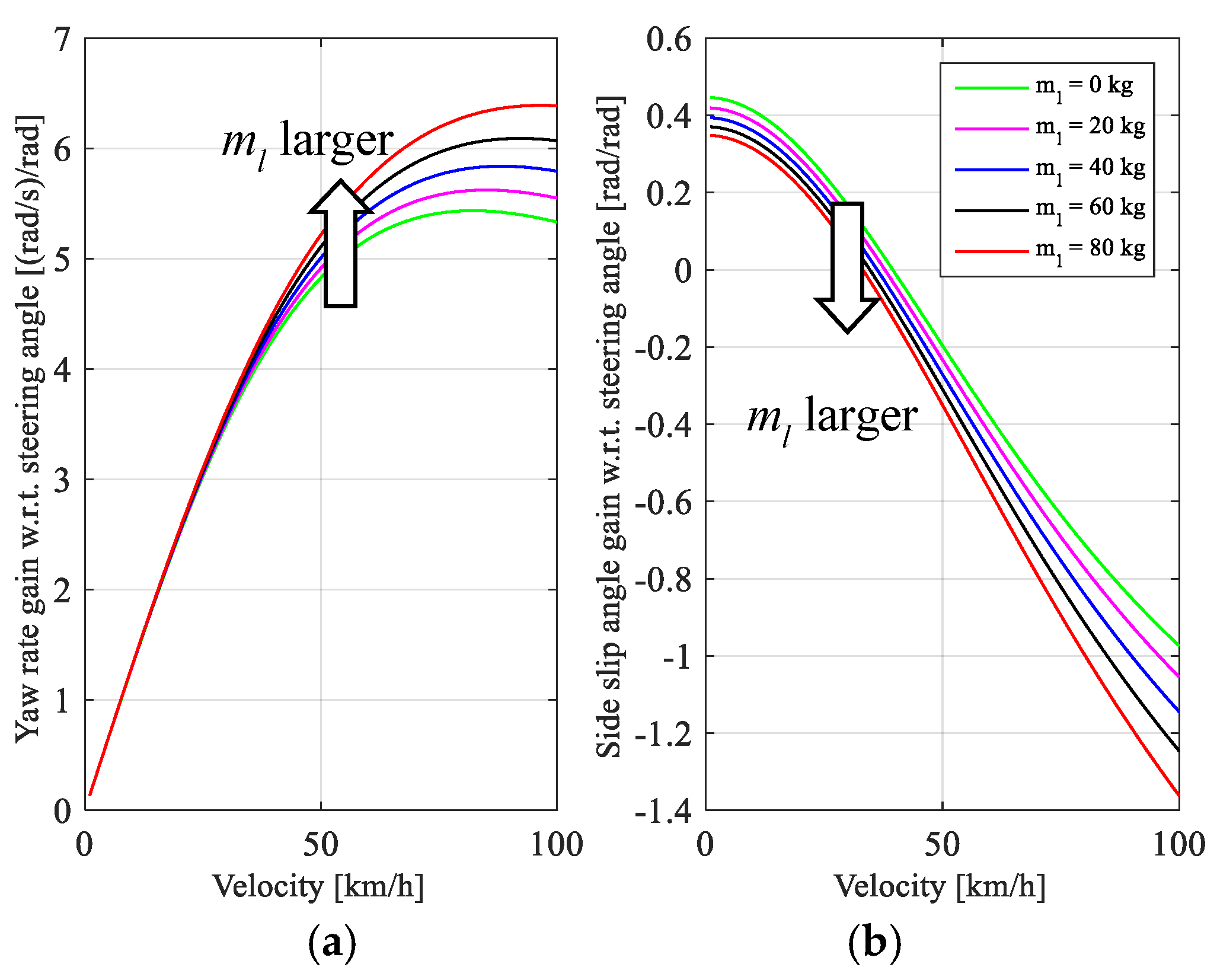 Applsci 09 01151 g002