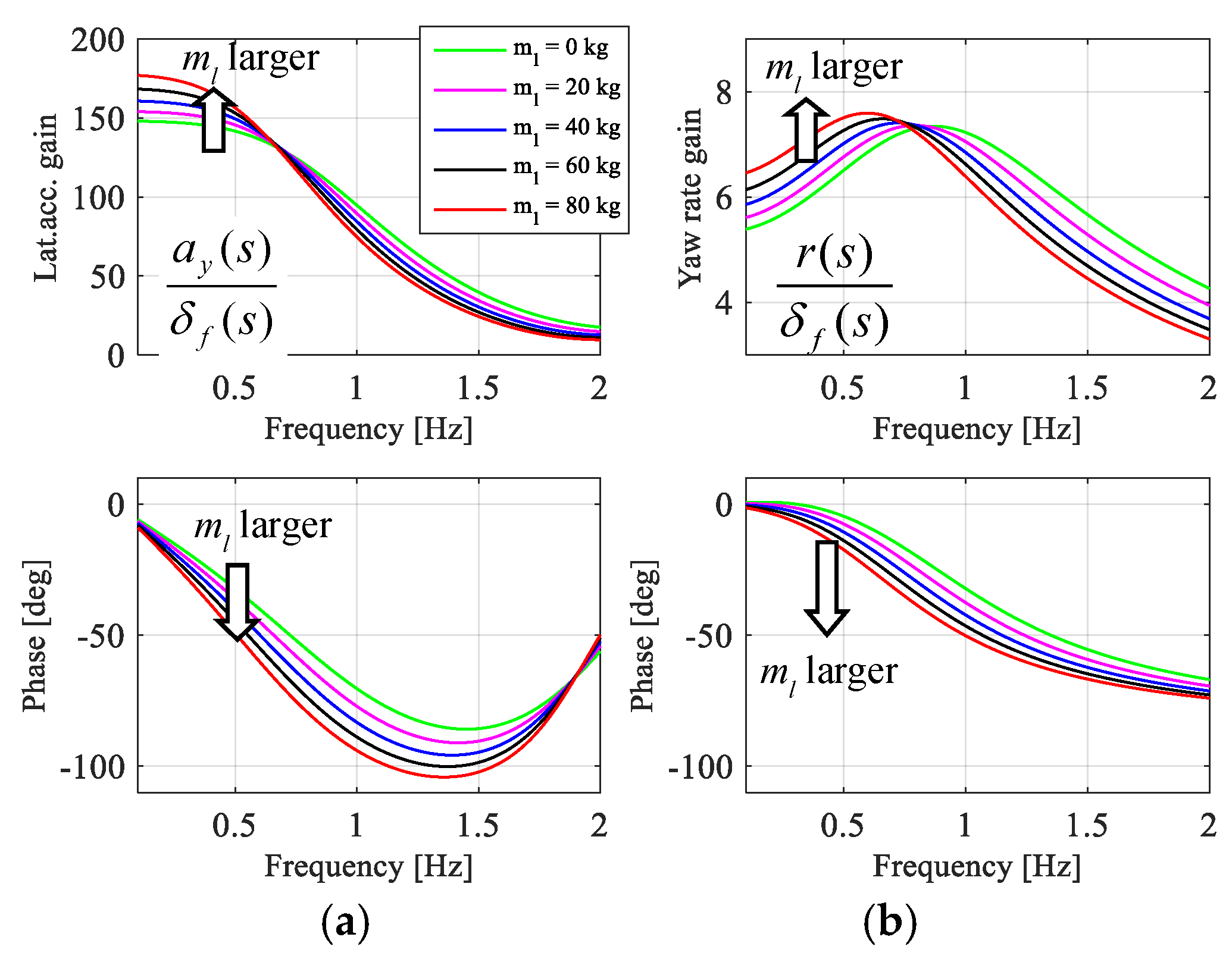 Applsci 09 01151 g003