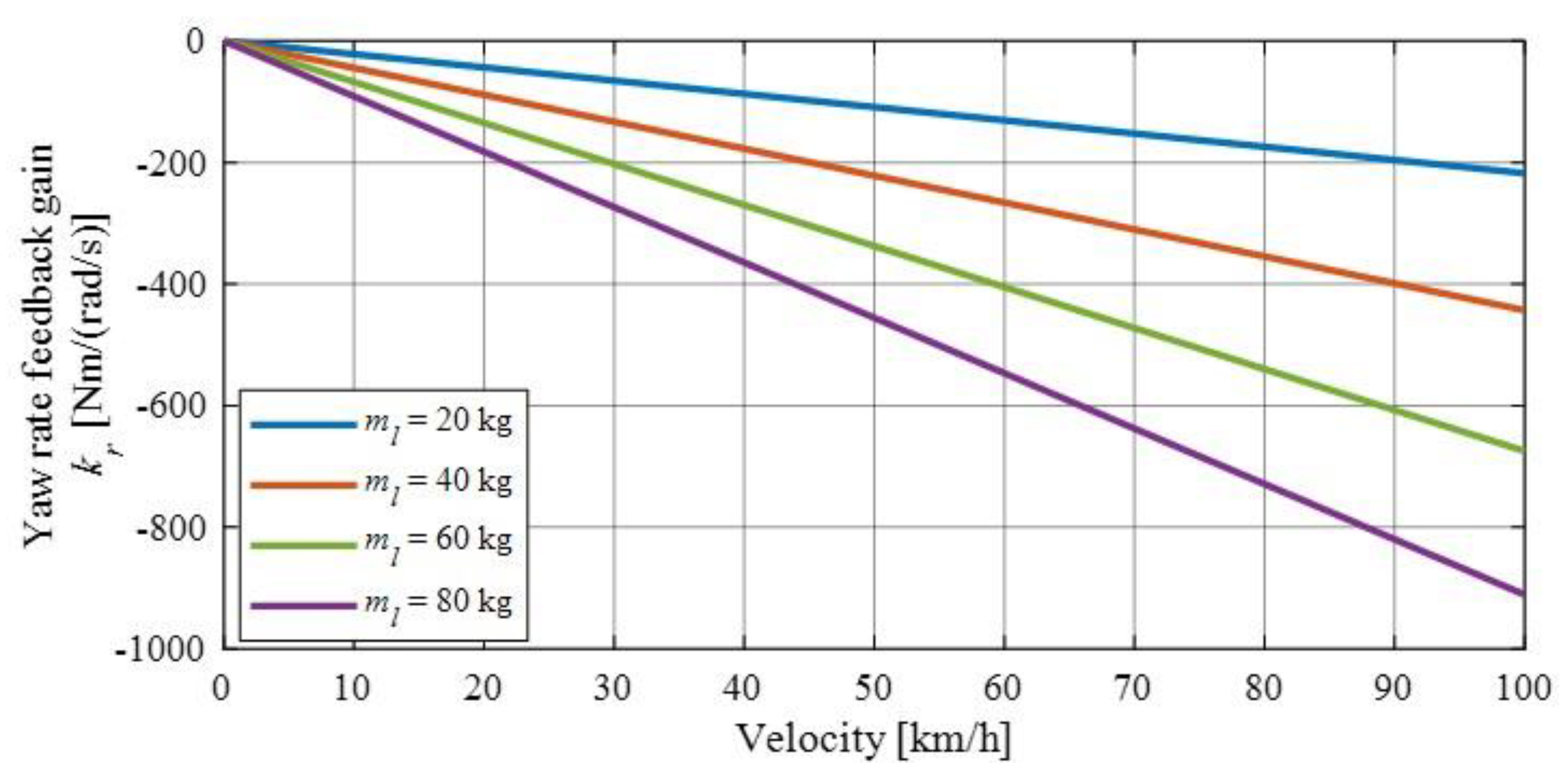 Applsci 09 01151 g006