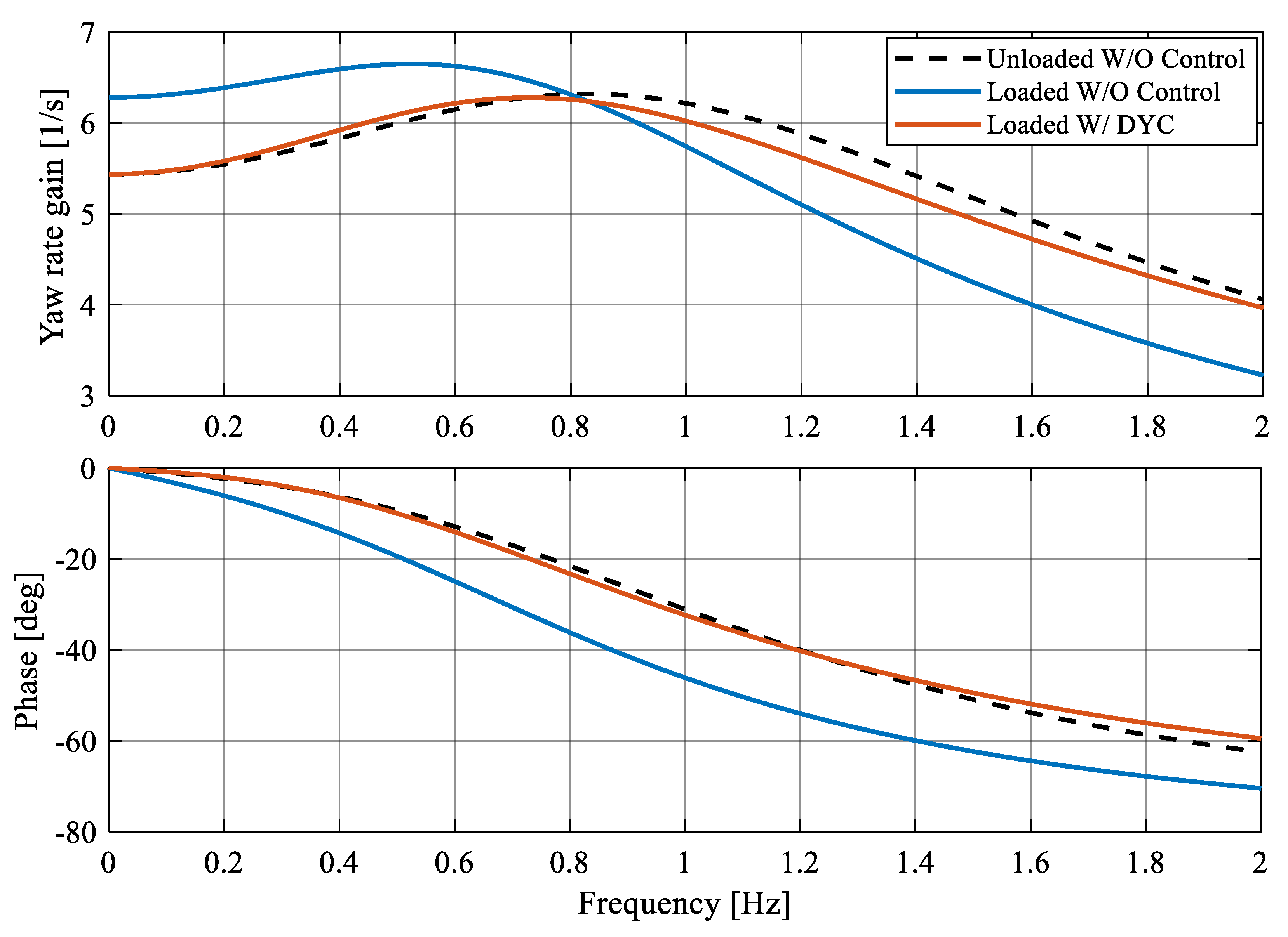 Applsci 09 01151 g007