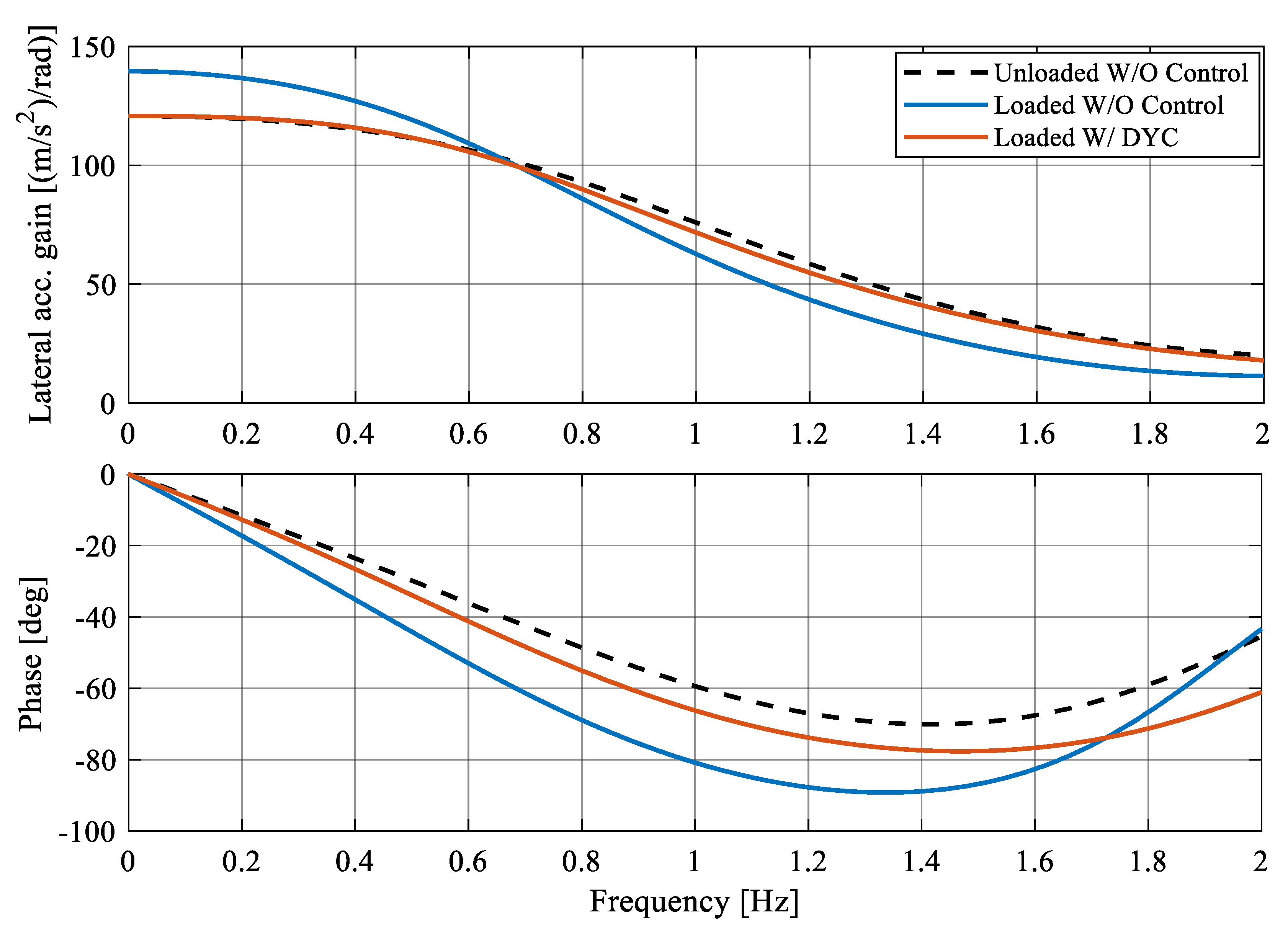 Applsci 09 01151 g009