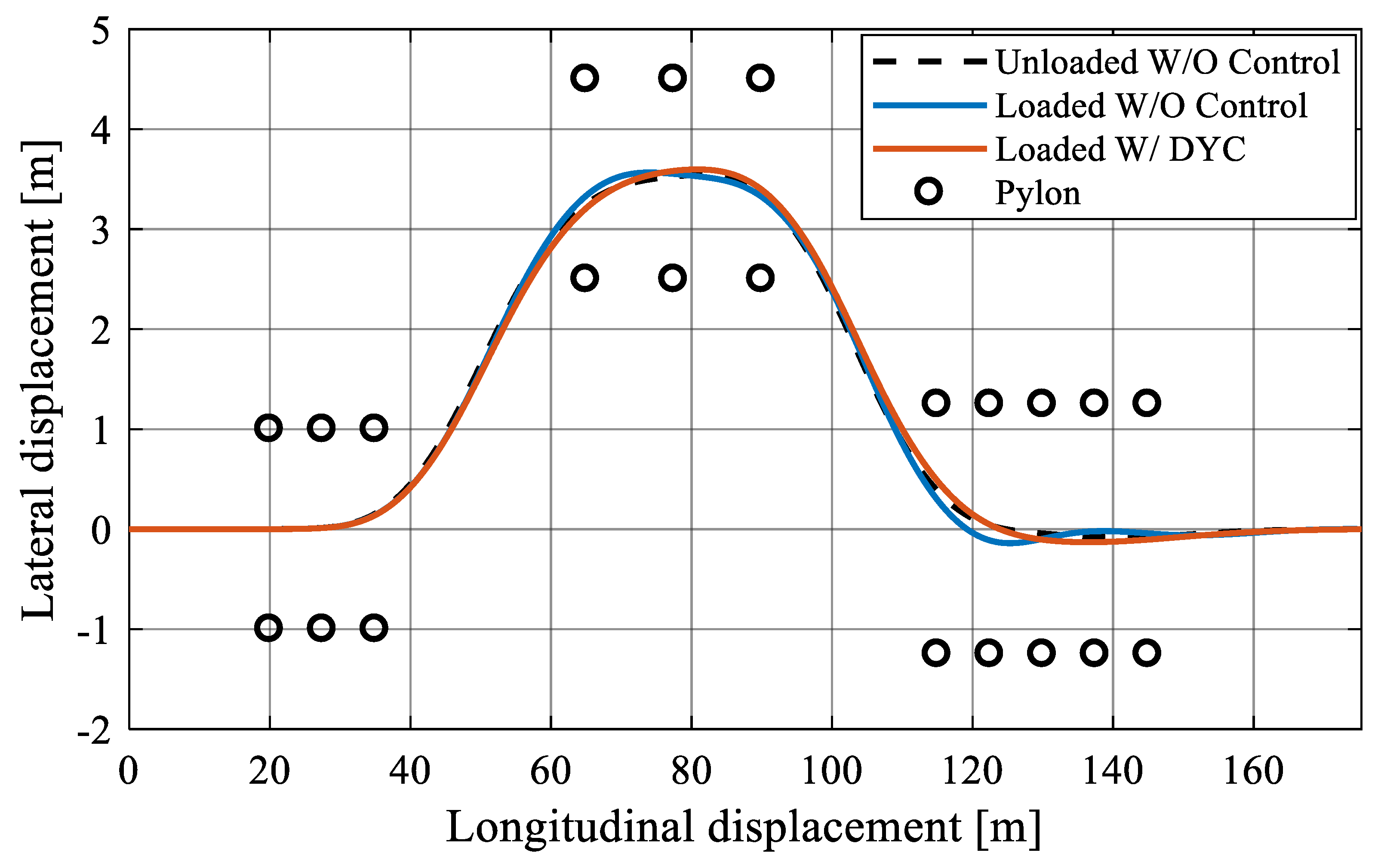 Applsci 09 01151 g016