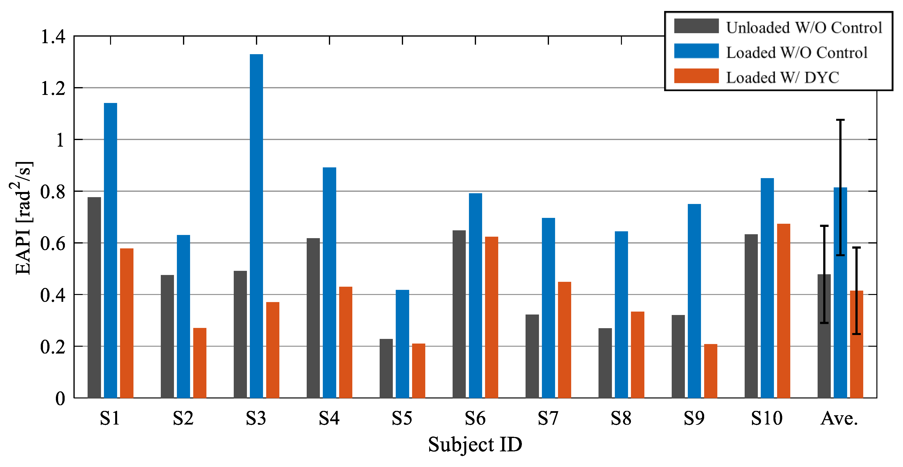 Applsci 09 01151 g022