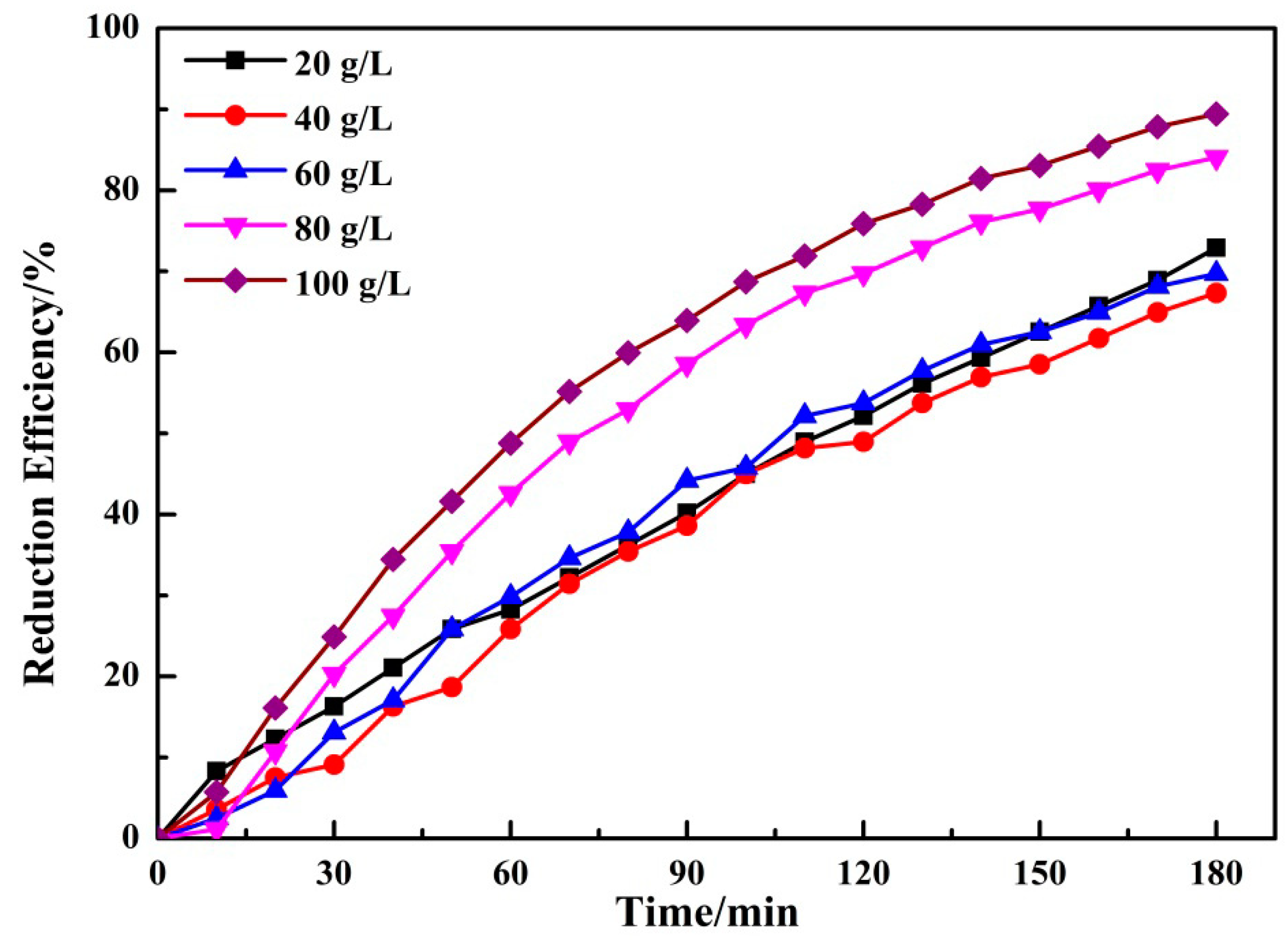 Applsci 09 01156 g002