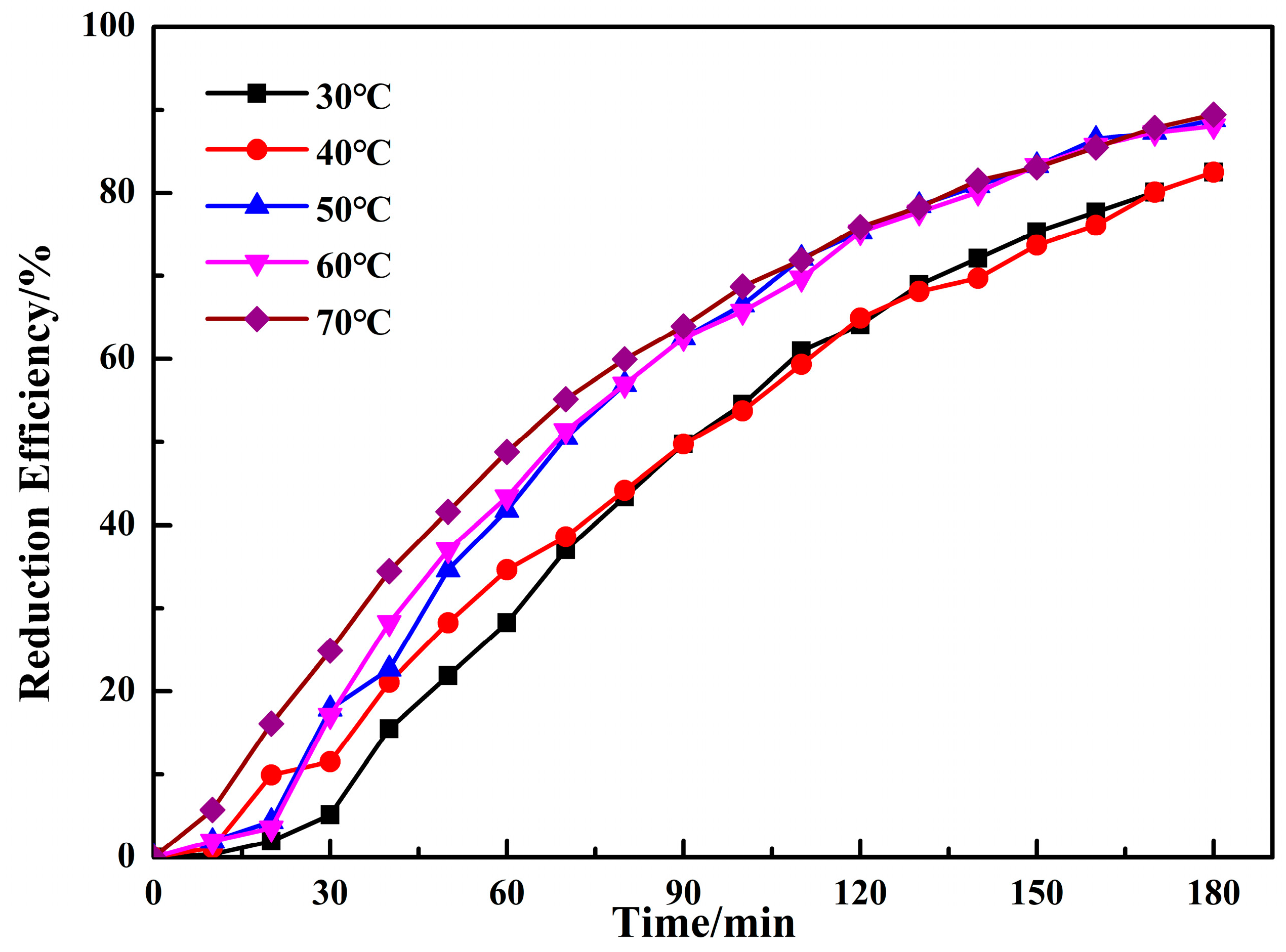 Applsci 09 01156 g003