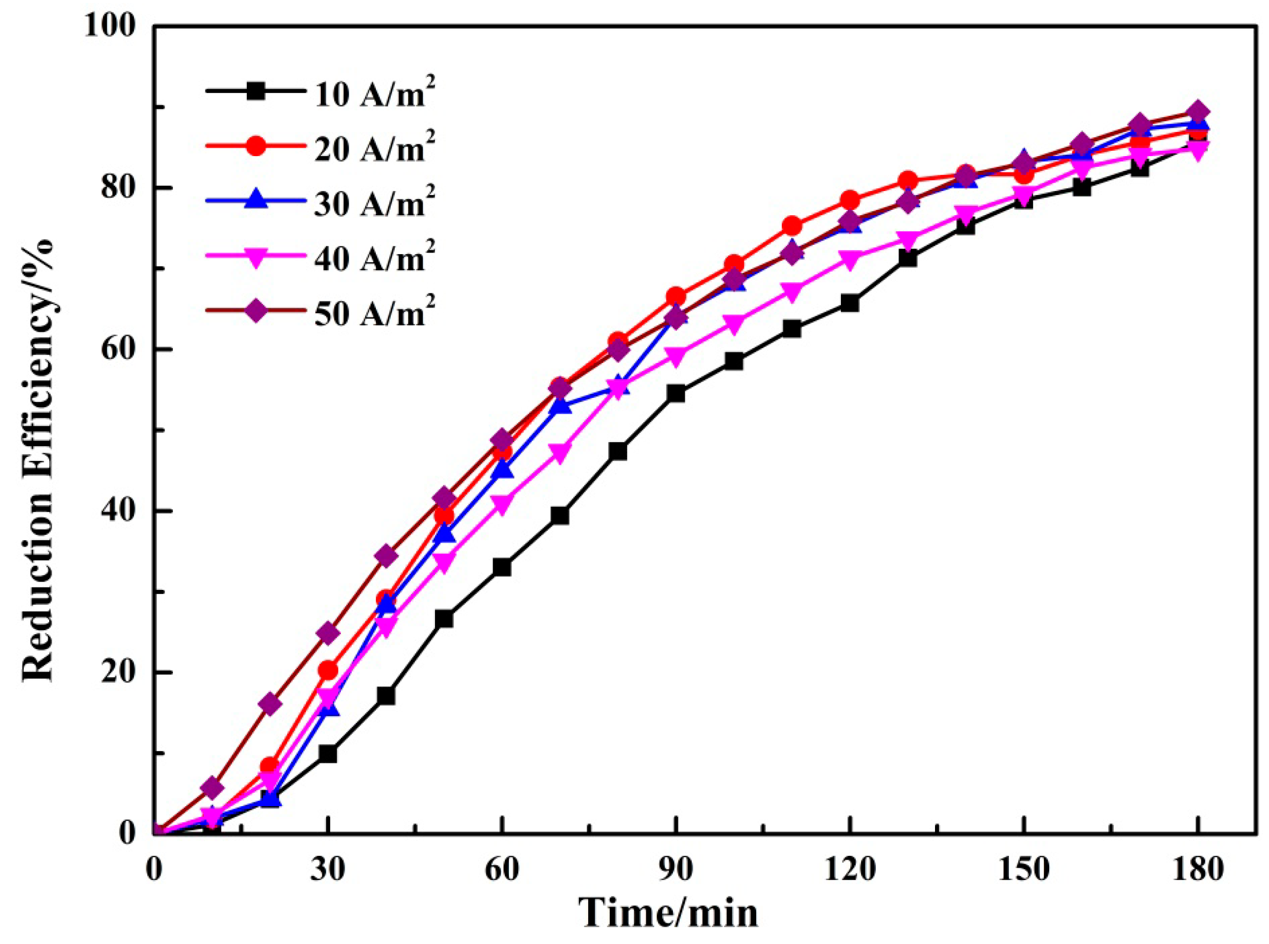 Applsci 09 01156 g004