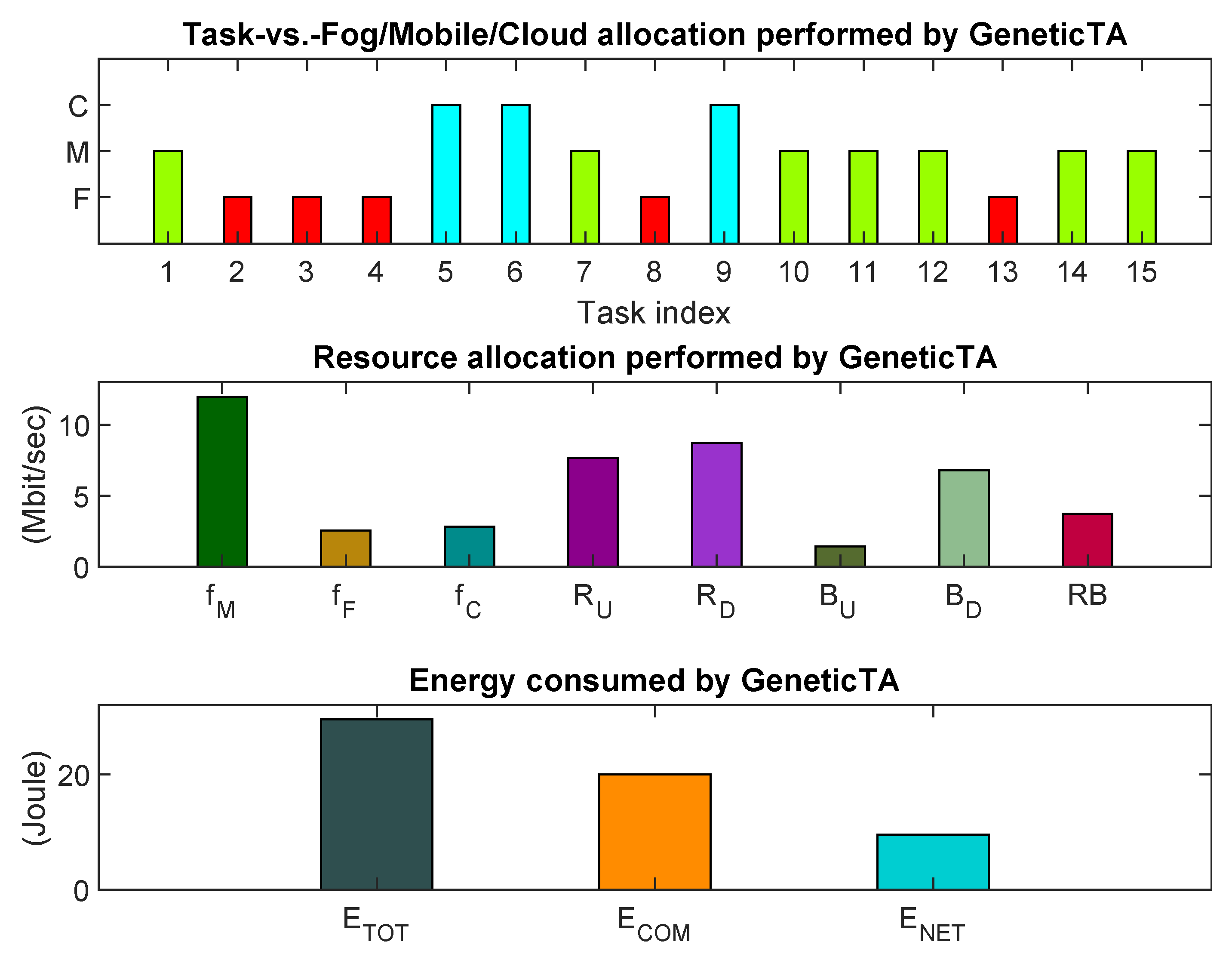 Applsci 09 01160 g003