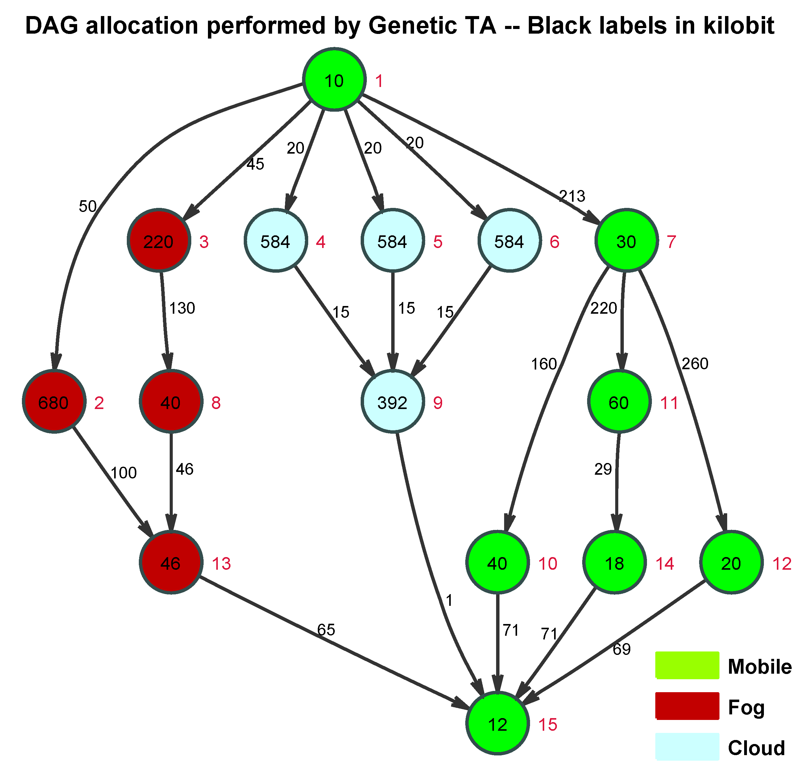 Applsci 09 01160 g004