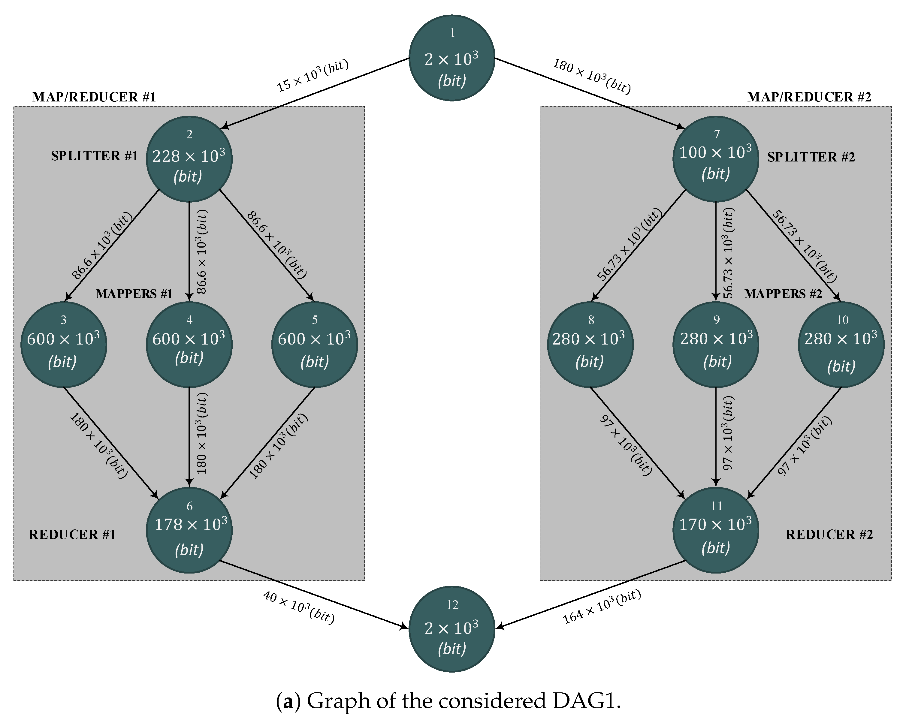 Applsci 09 01160 g005a